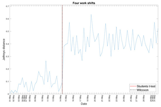 Energies 14 05496 g0a9