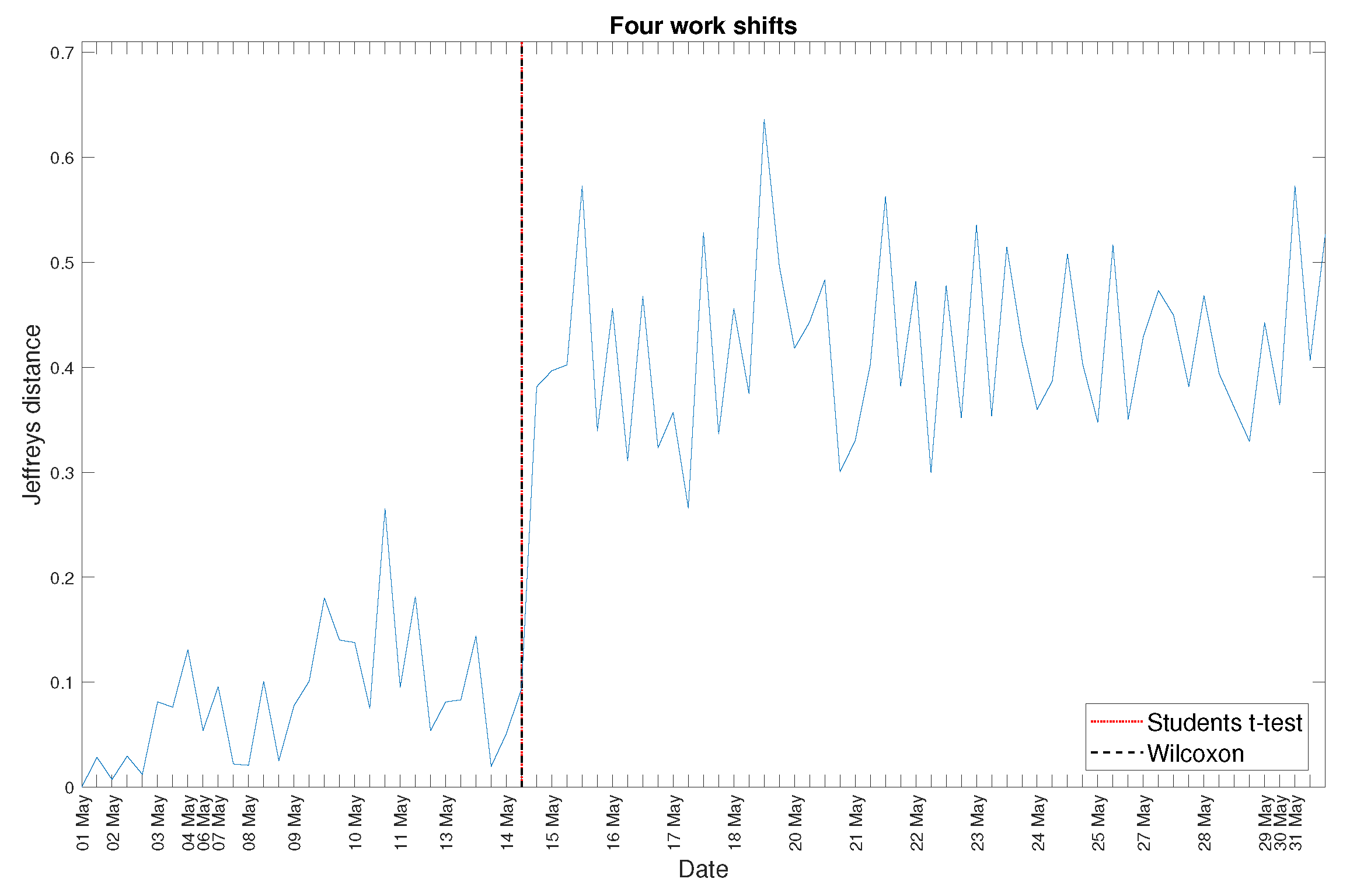 Energies 14 05496 g0a9 Energies 14 05496 g0a9