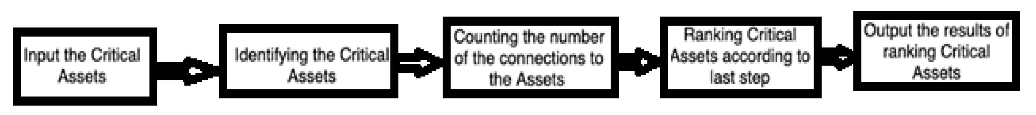 Energies 14 05501 g002