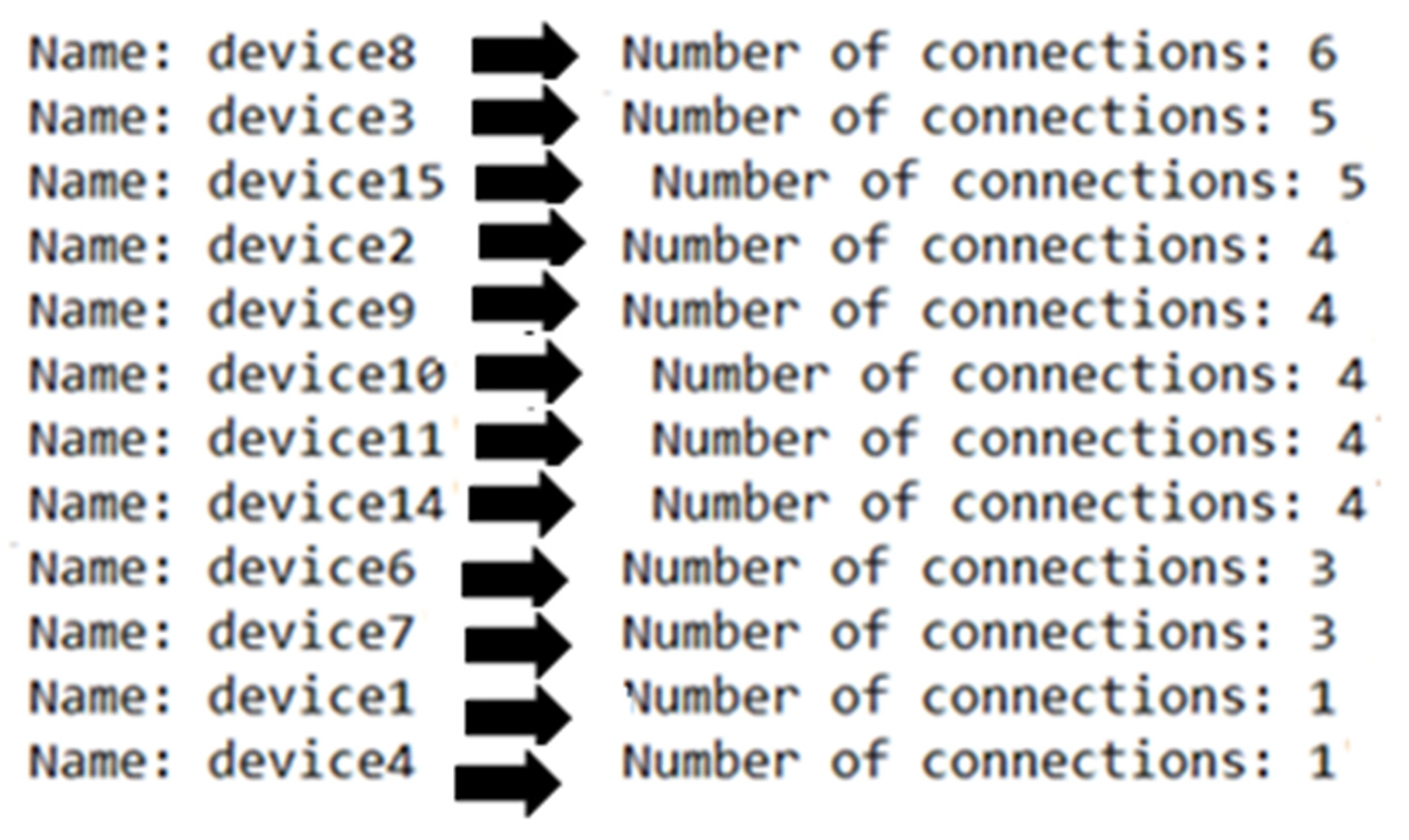 Energies 14 05501 g004