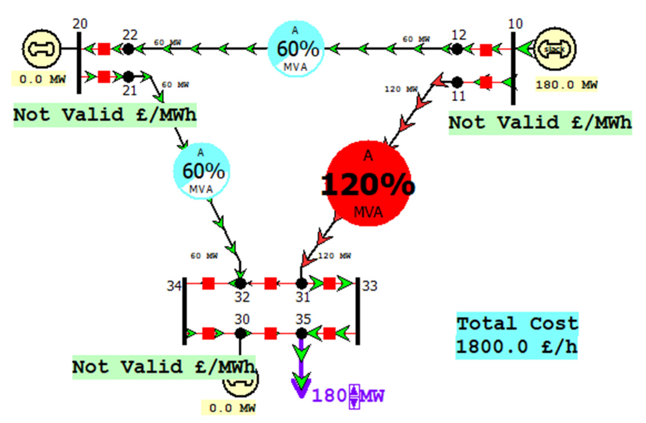 Energies 14 05501 g005