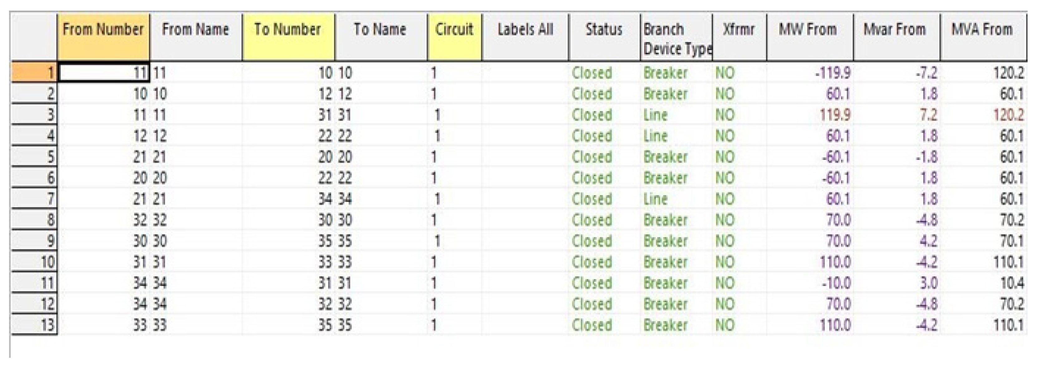 Energies 14 05501 g006