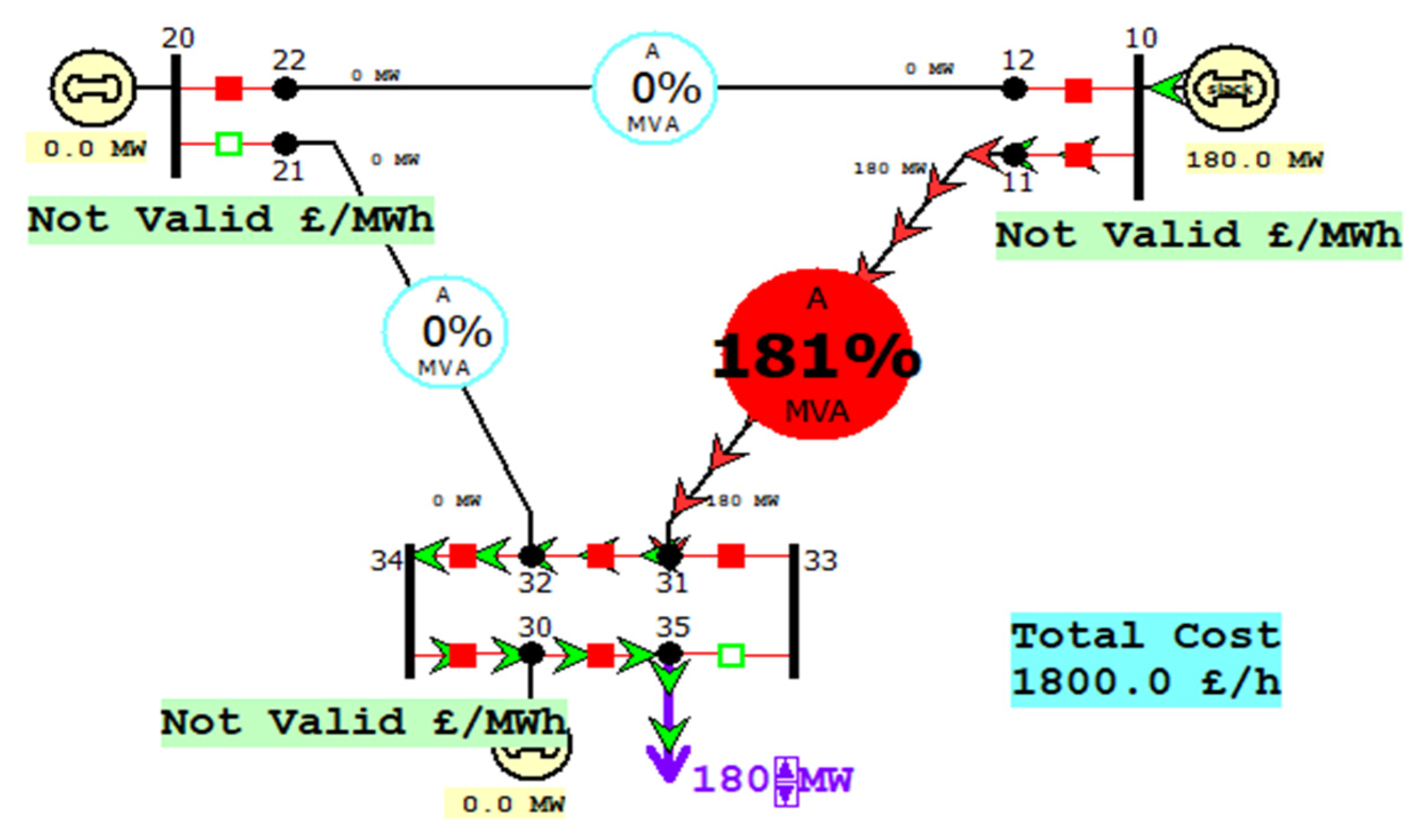 Energies 14 05501 g008