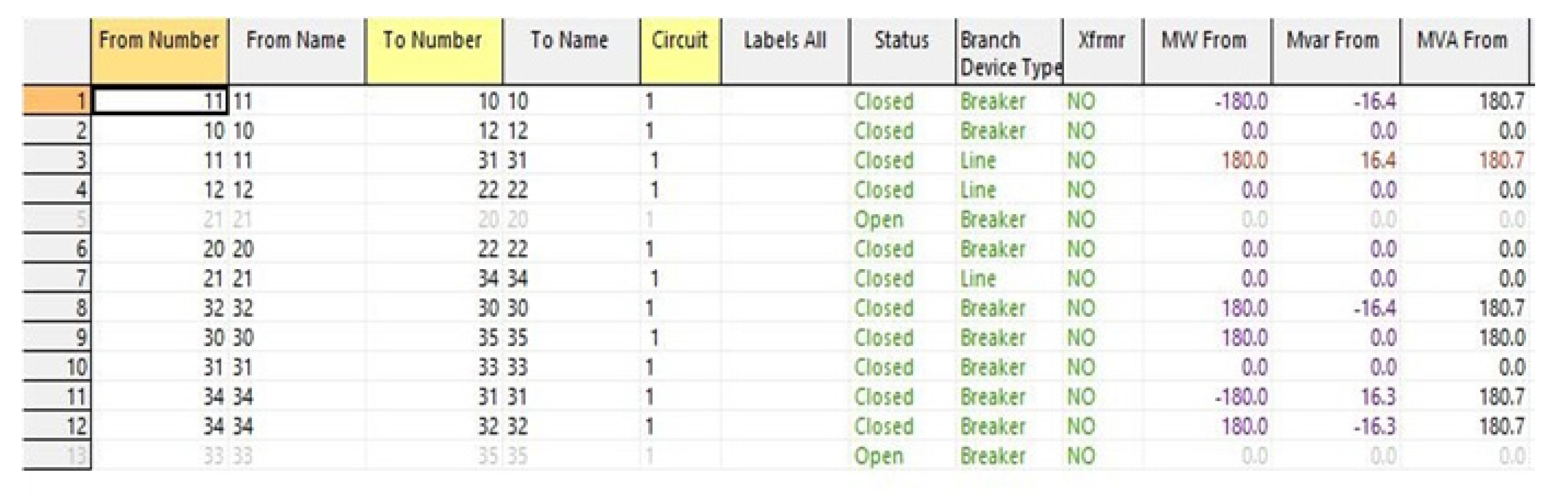 Energies 14 05501 g009