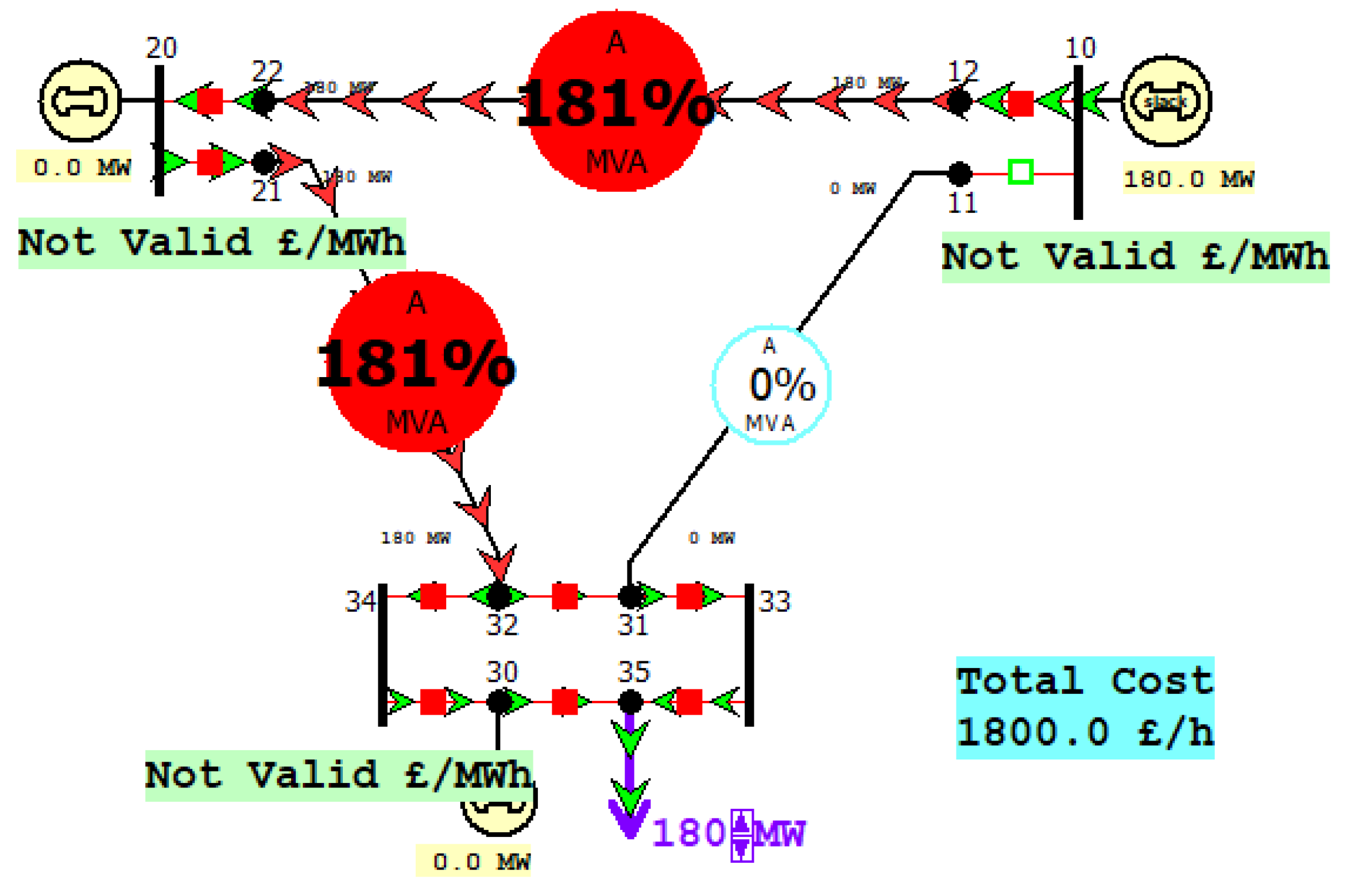 Energies 14 05501 g010