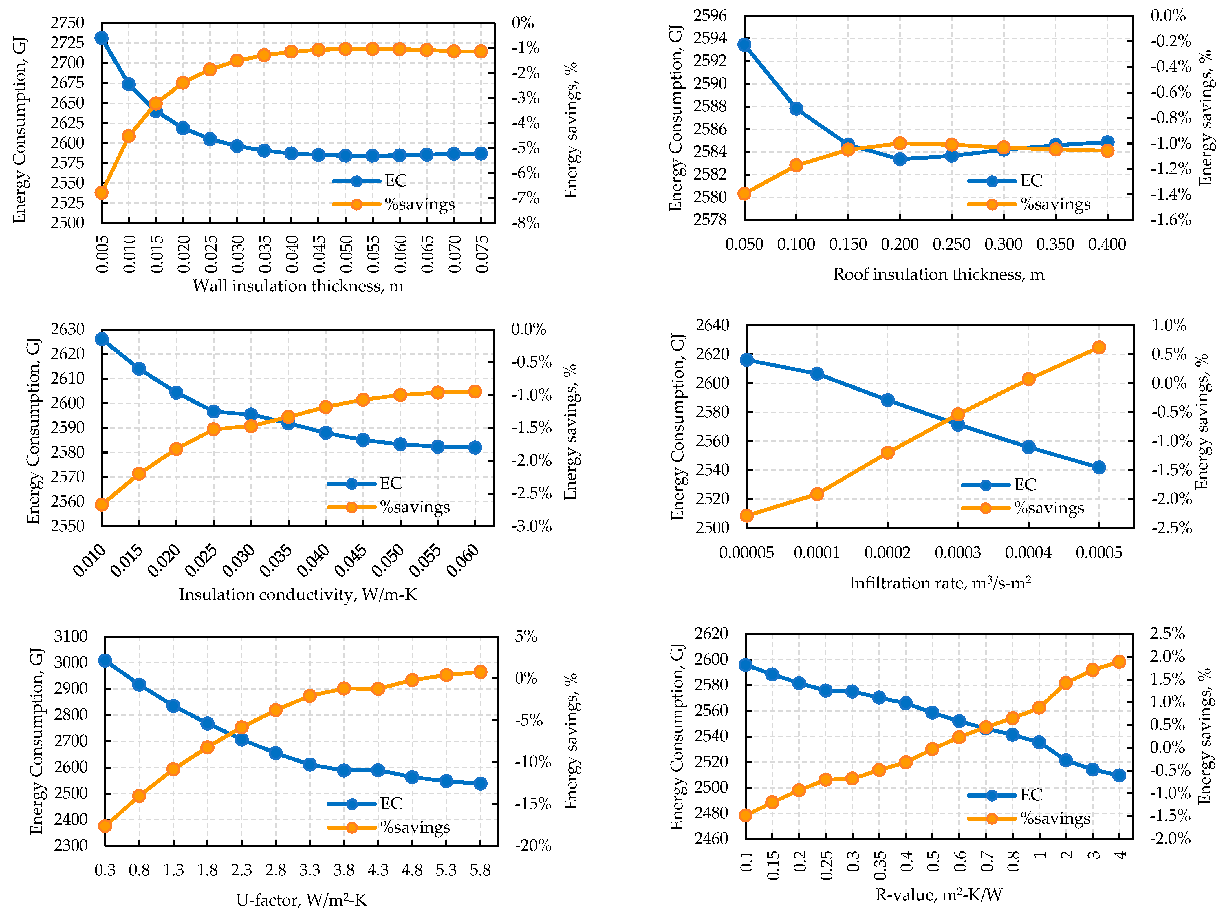 Energies 14 05502 g003