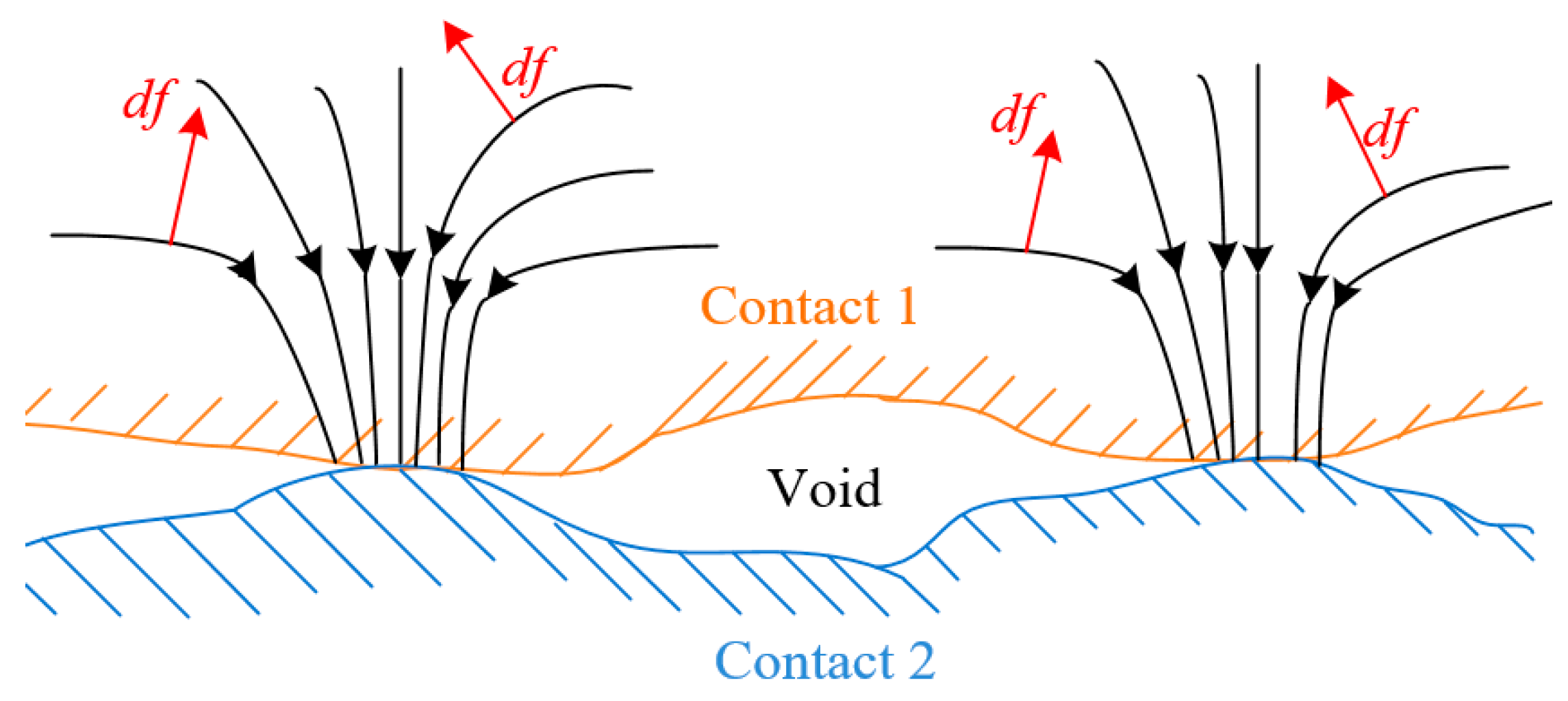 Energies 14 05507 g005