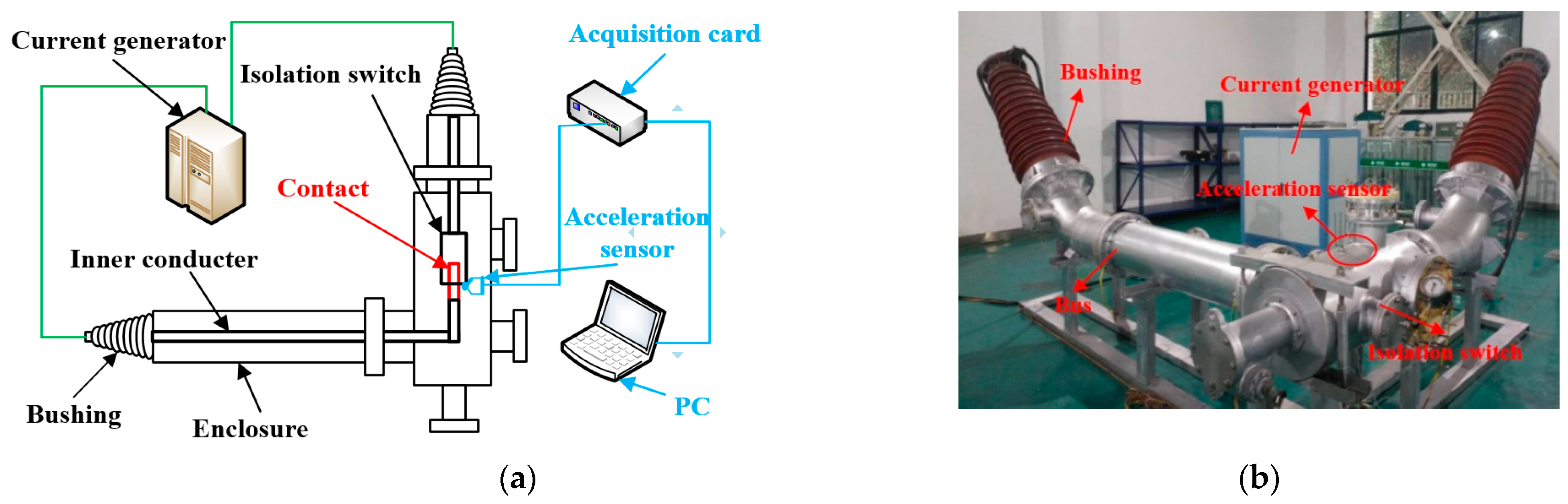 Energies 14 05507 g008
