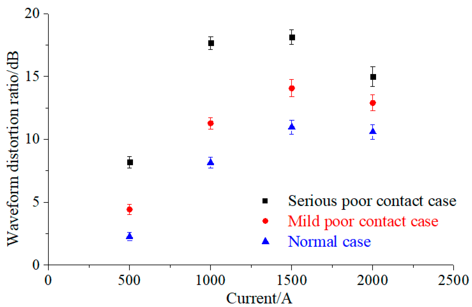 Energies 14 05507 g015