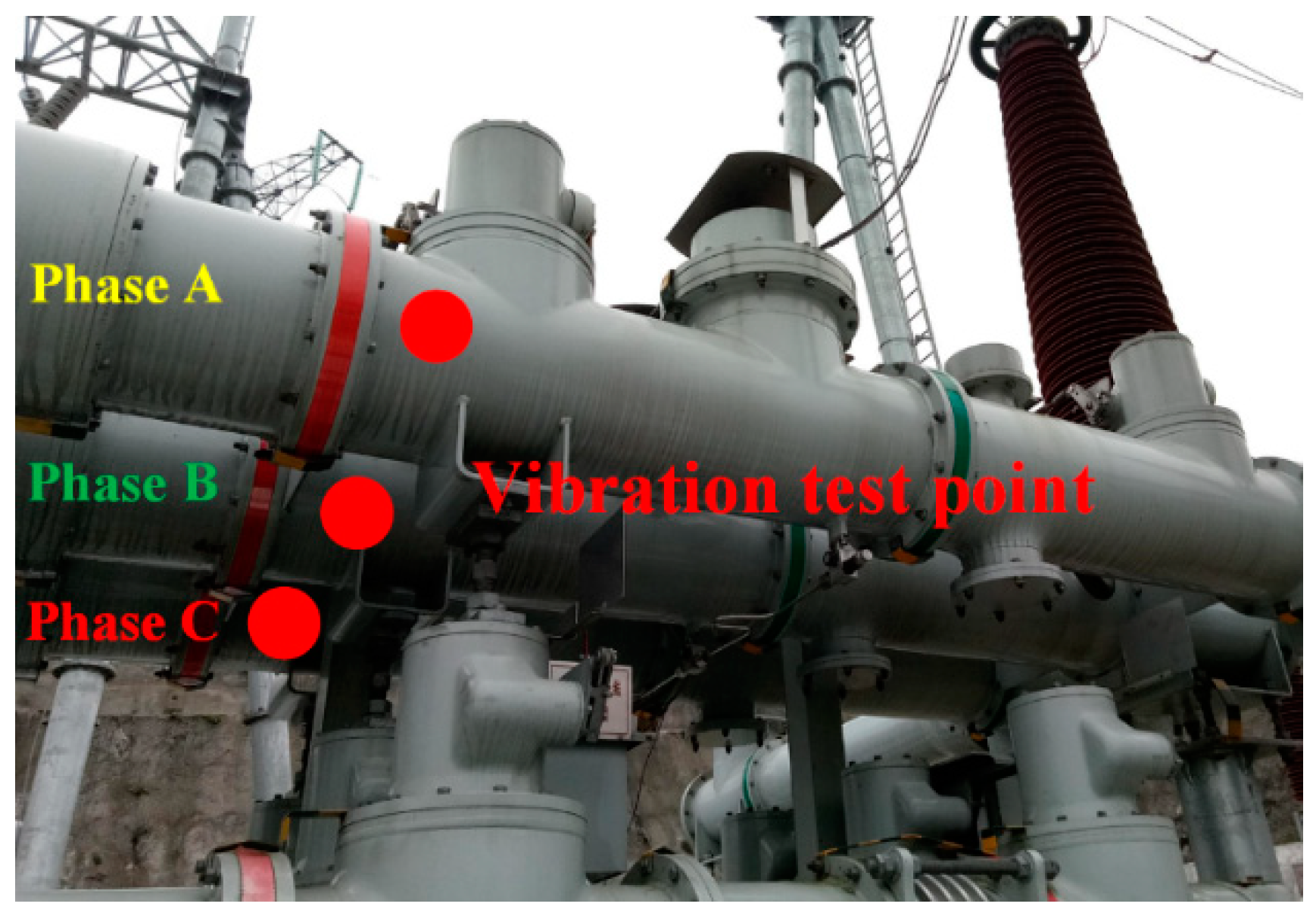 Energies 14 05507 g016