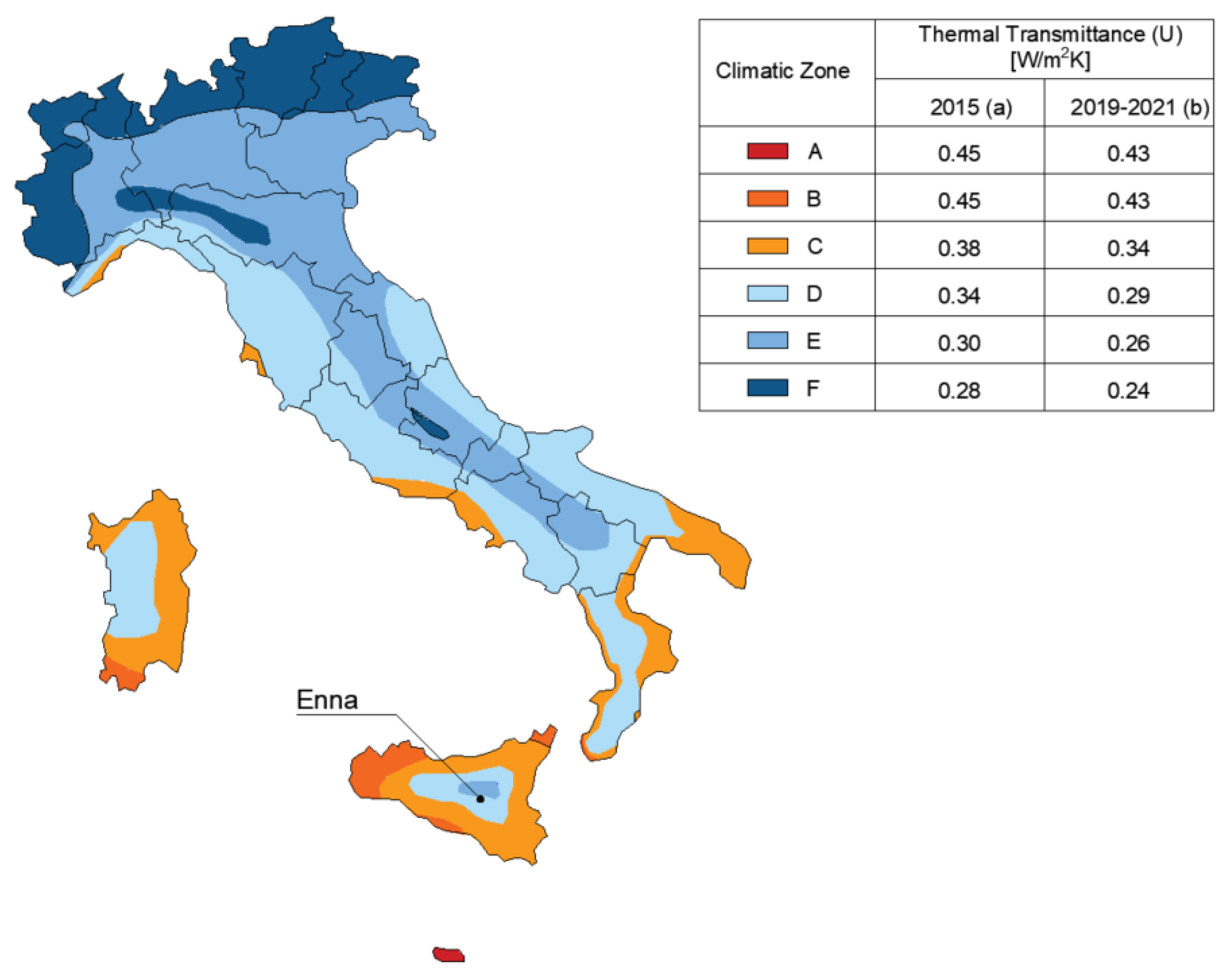 Energies 14 05508 g002
