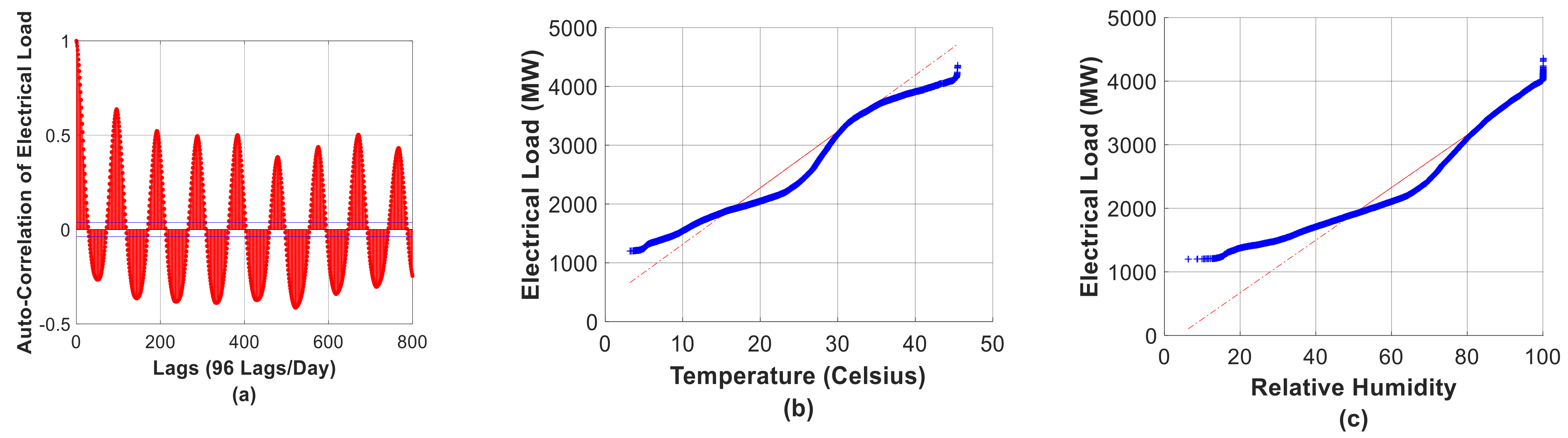 Energies 14 05510 g001a Energies 14 05510 g001a