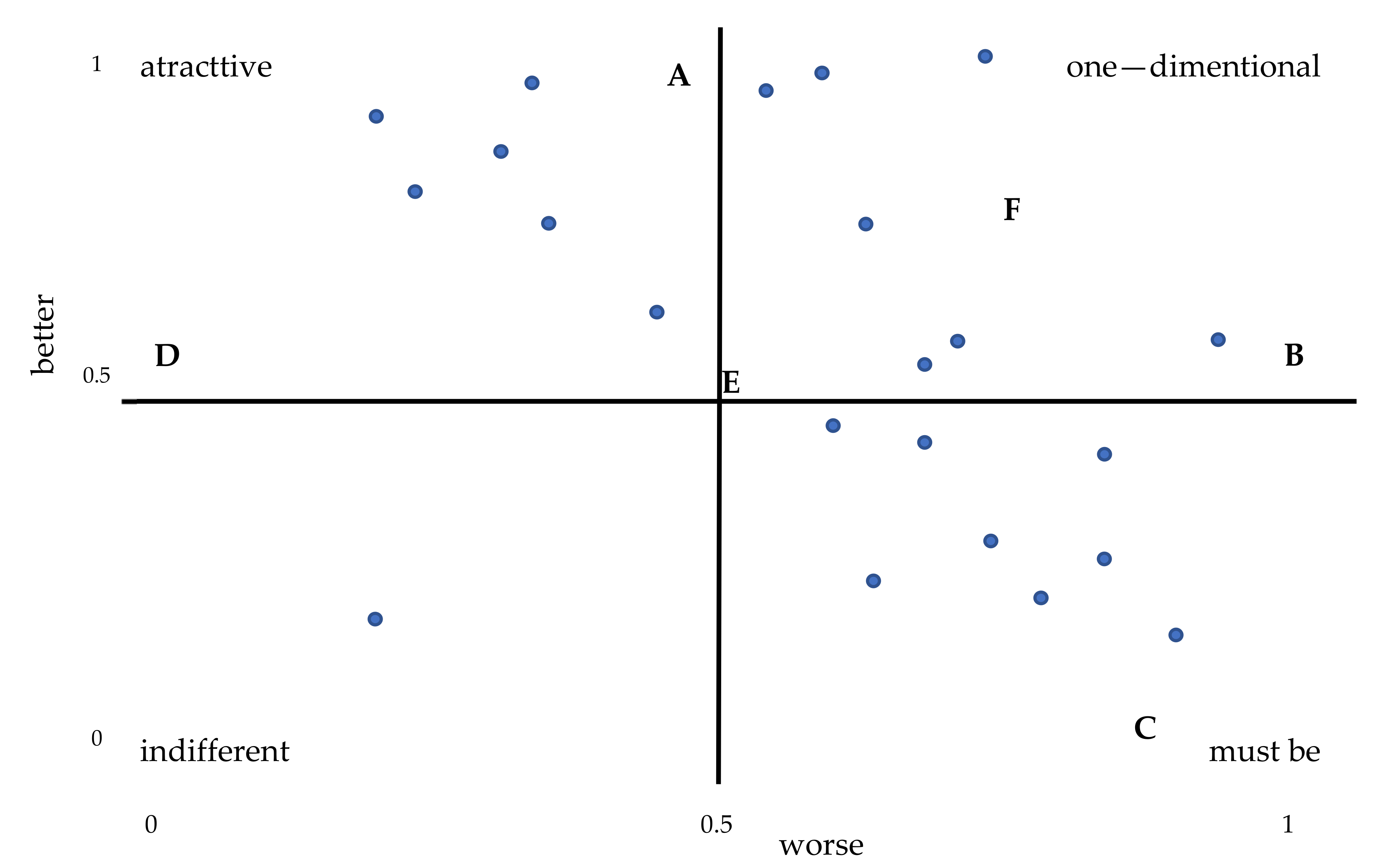 Energies 14 05511 g003