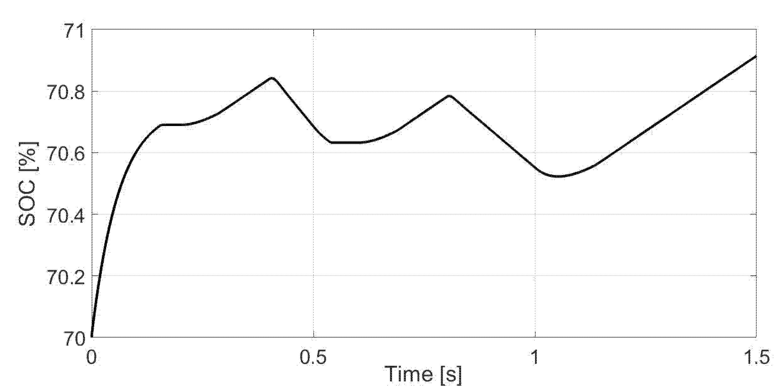 Energies 14 05518 g006