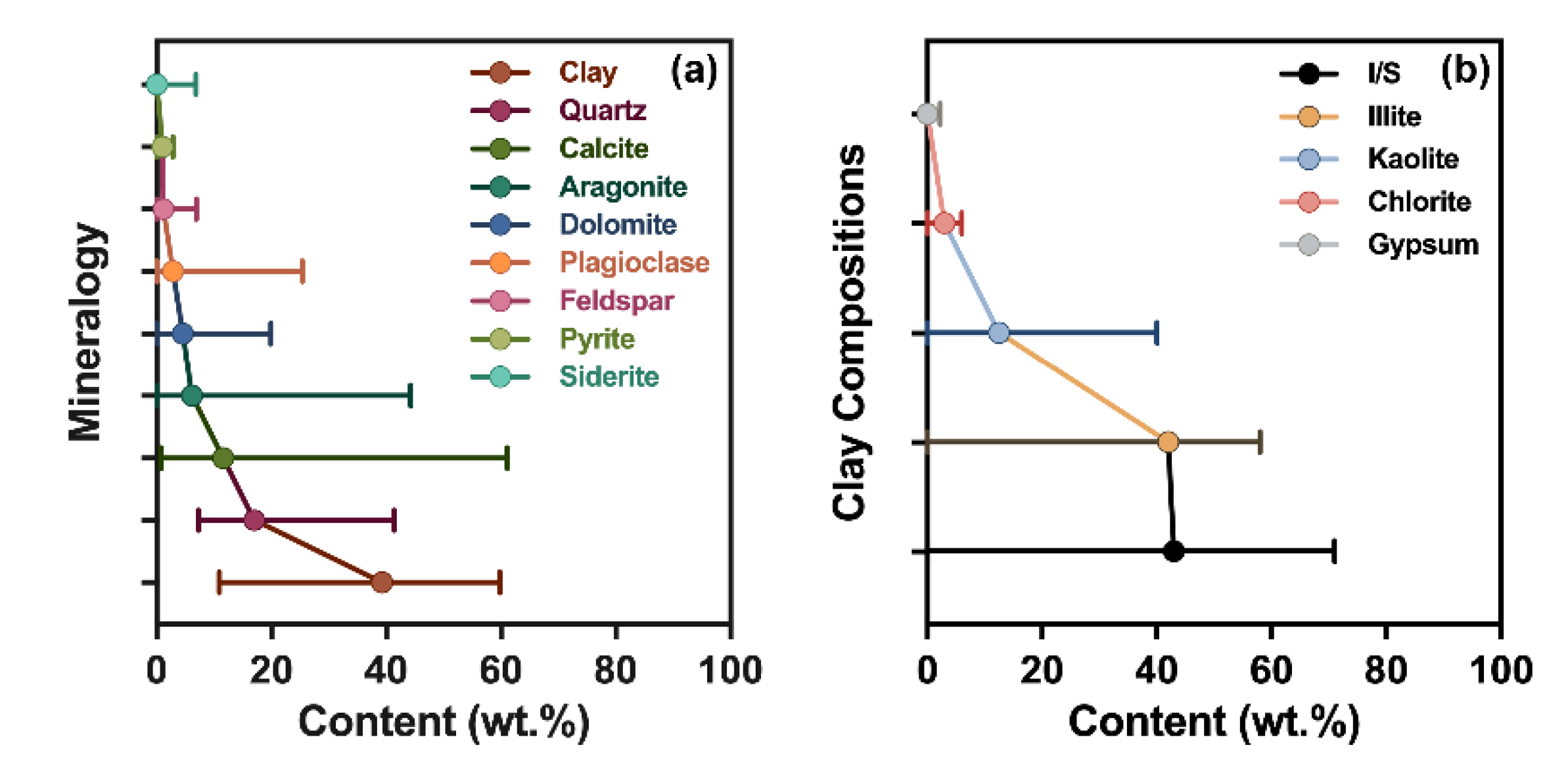 Energies 14 05519 g003