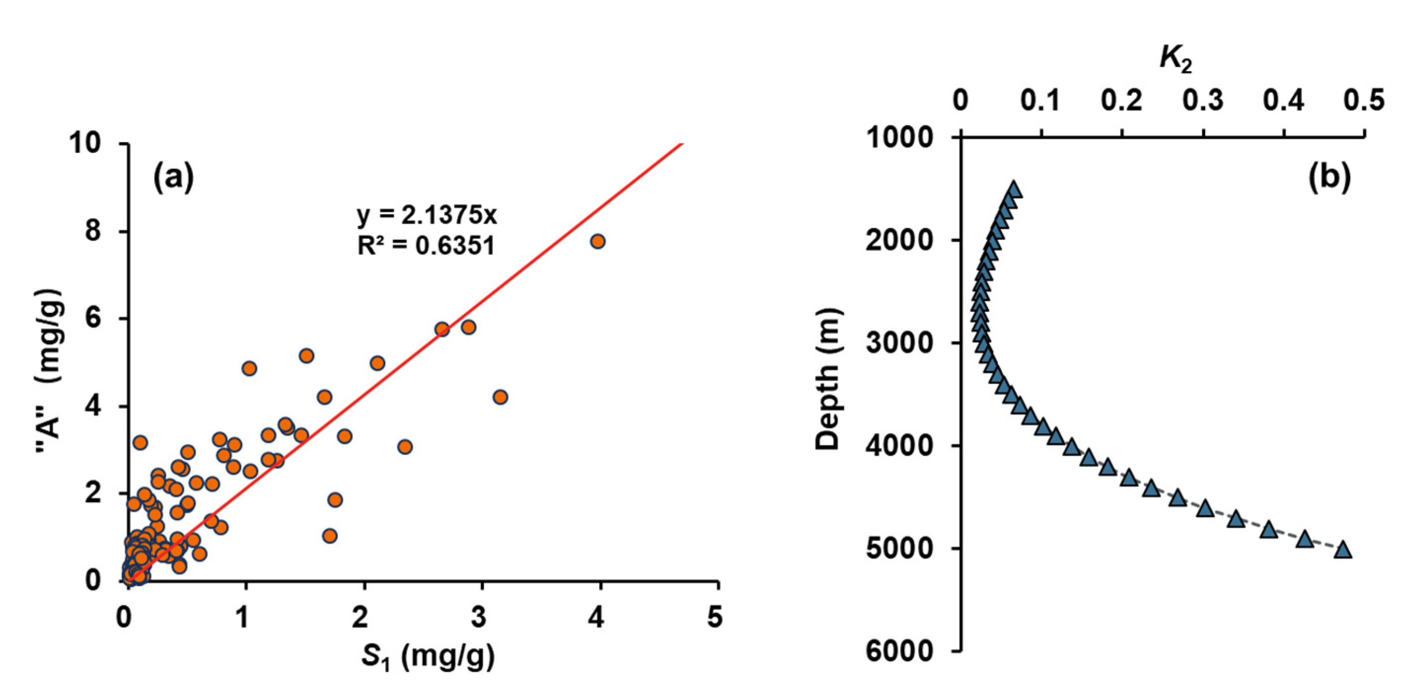 Energies 14 05519 g004