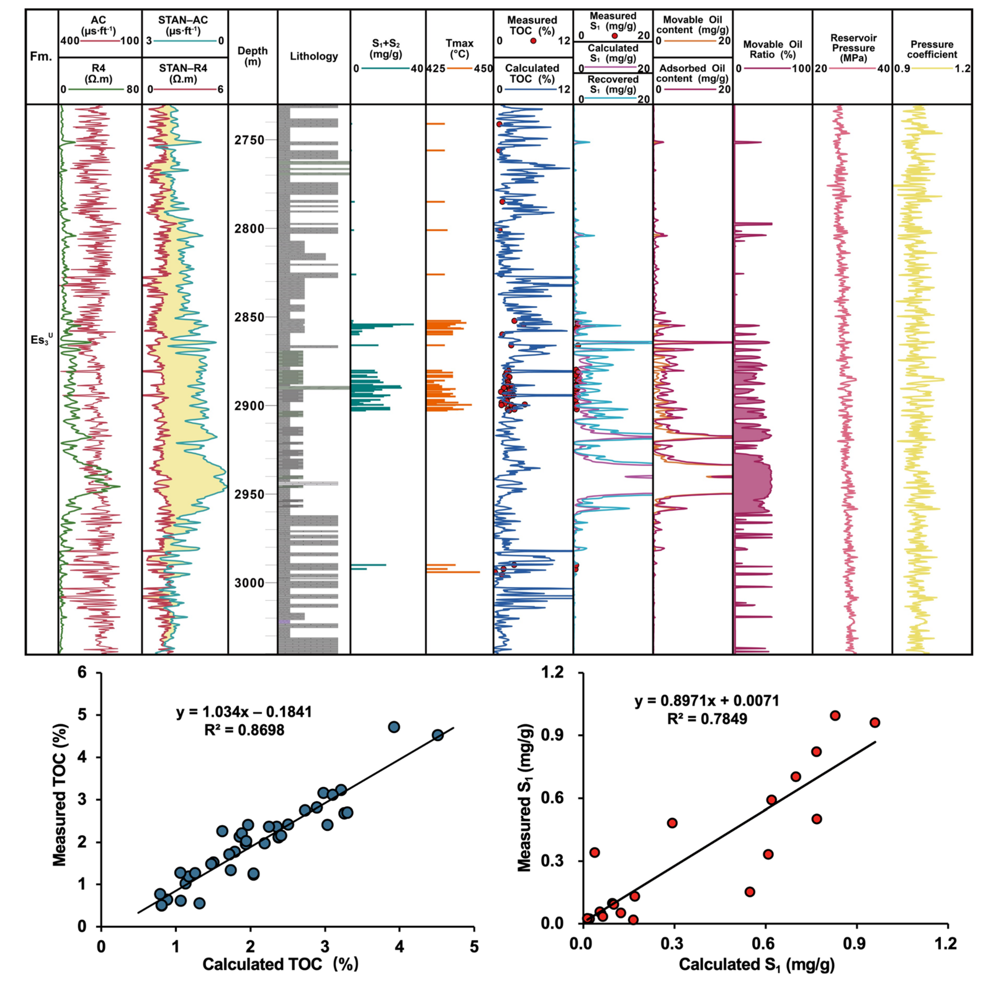 Energies 14 05519 g005