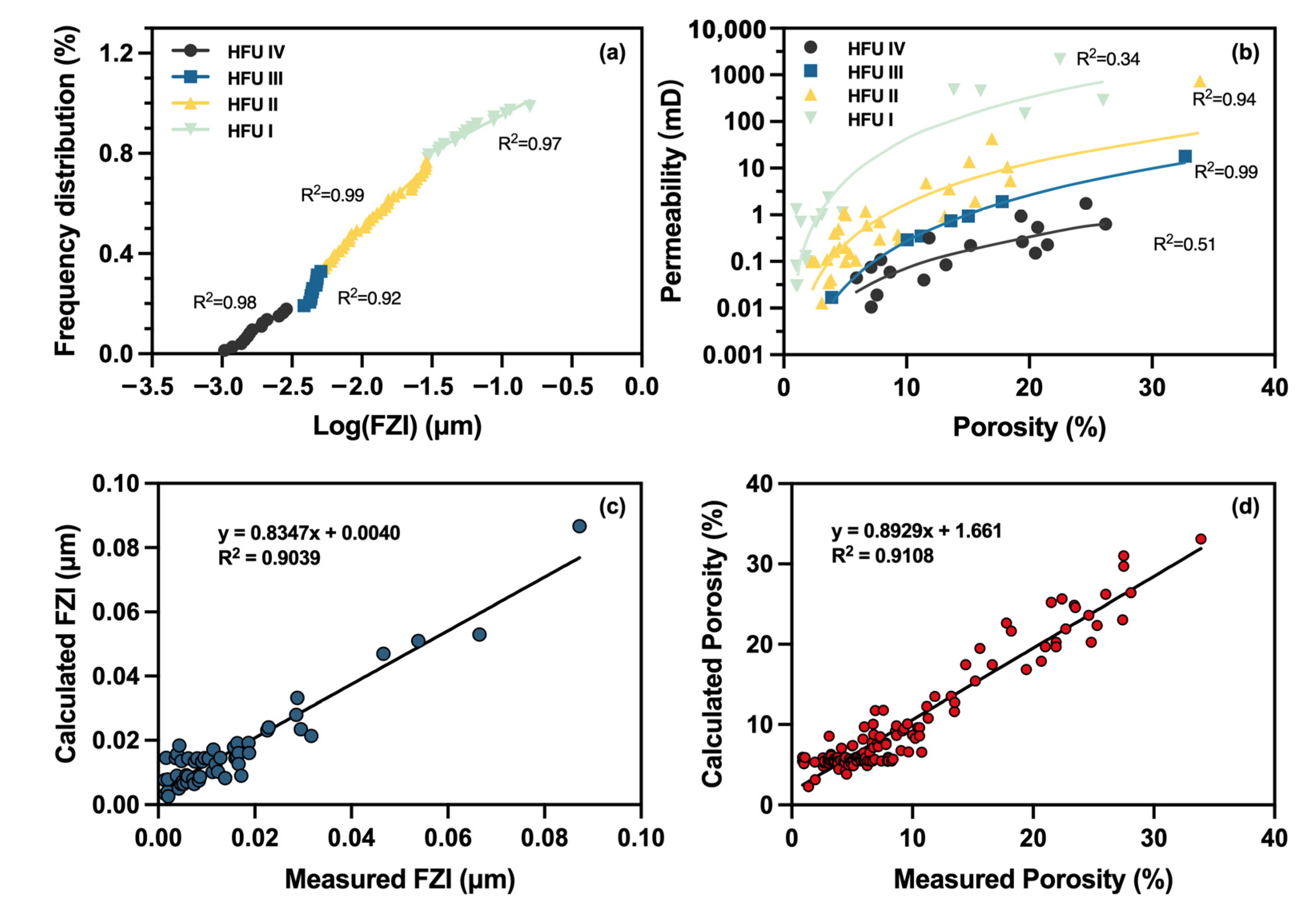 Energies 14 05519 g007