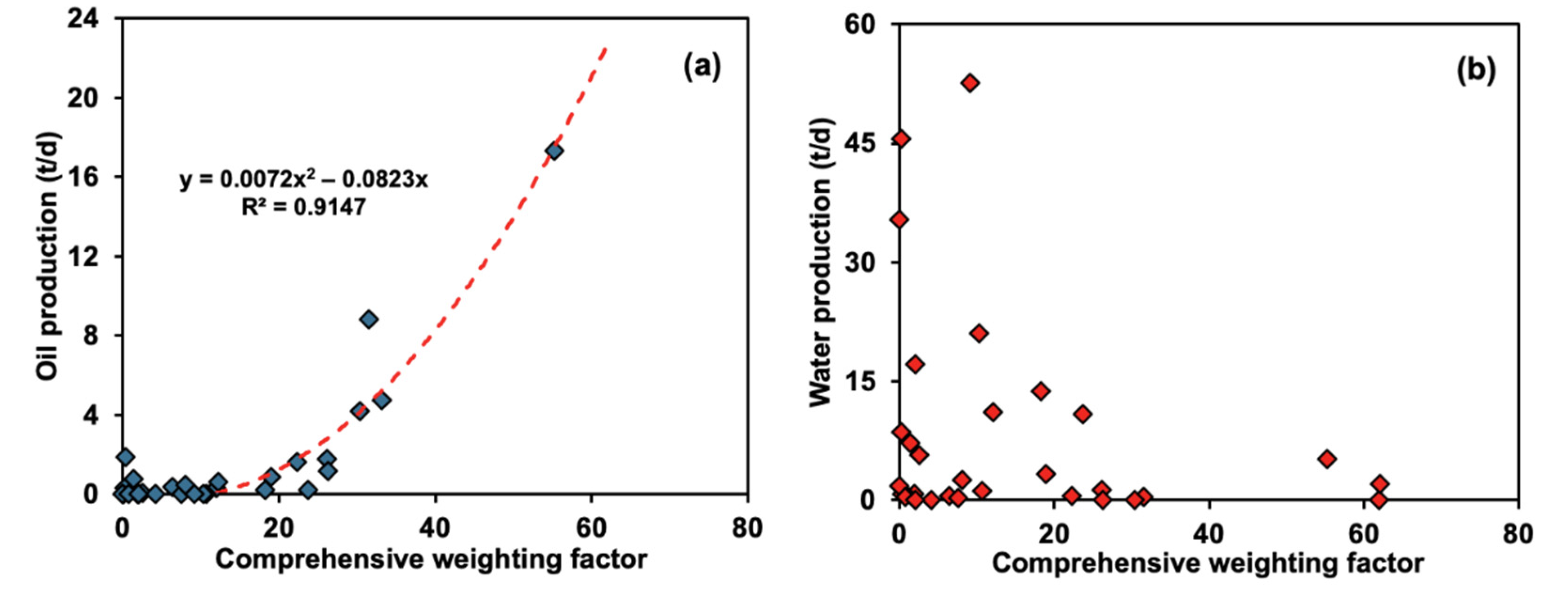 Energies 14 05519 g010