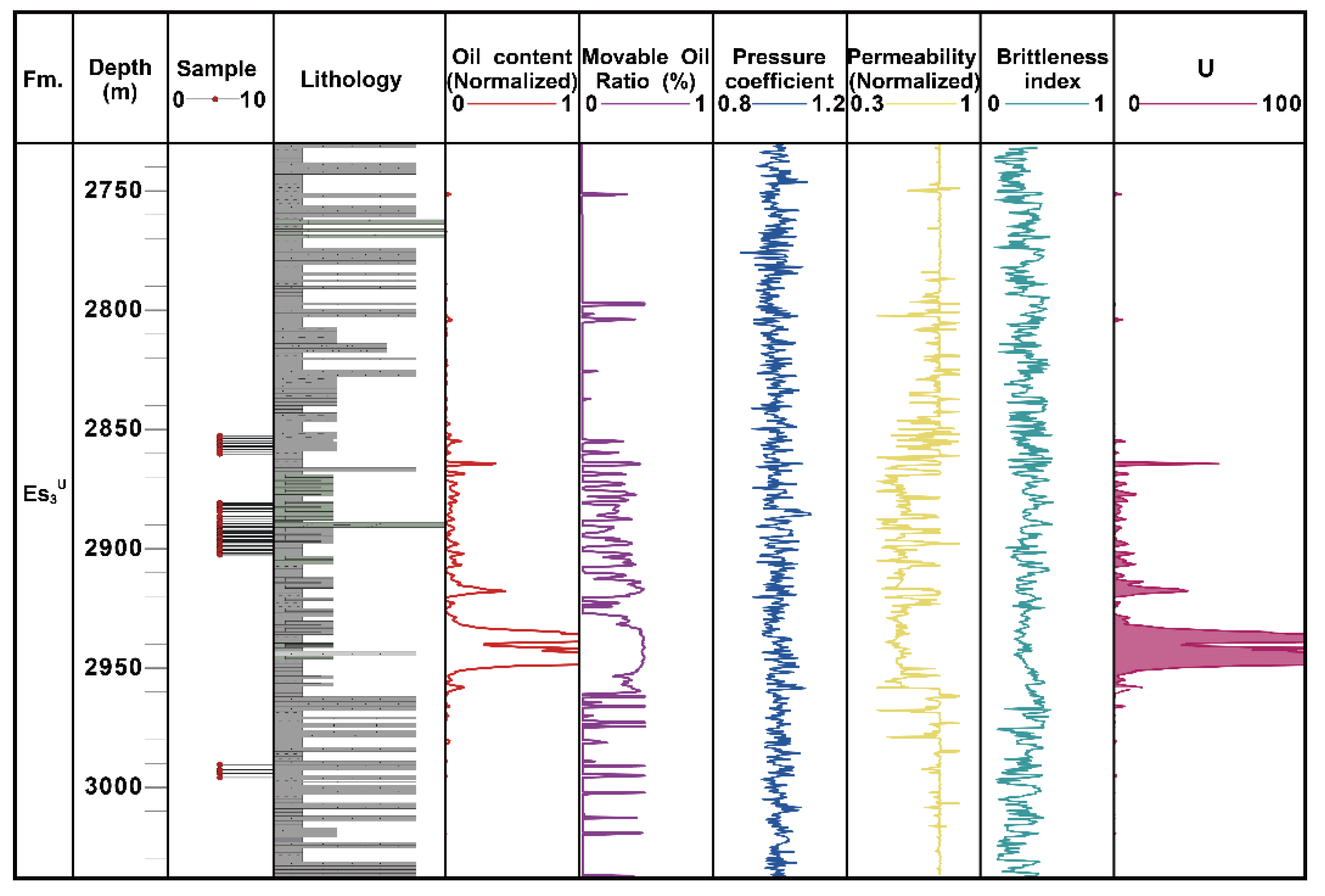 Energies 14 05519 g011