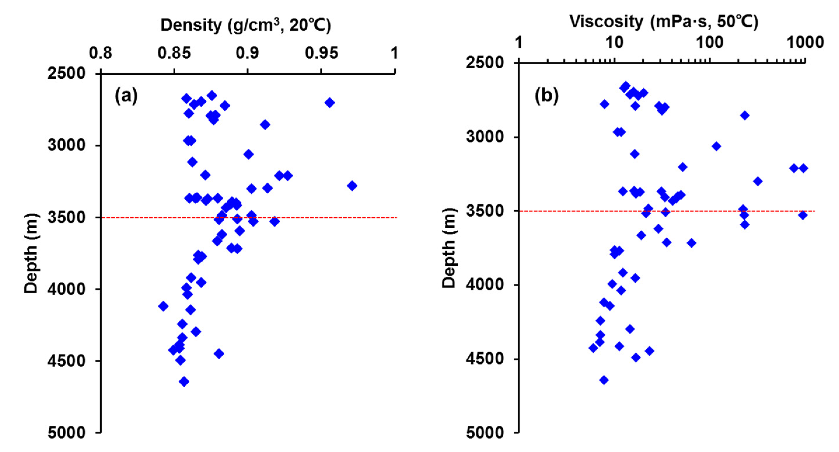 Energies 14 05519 g012