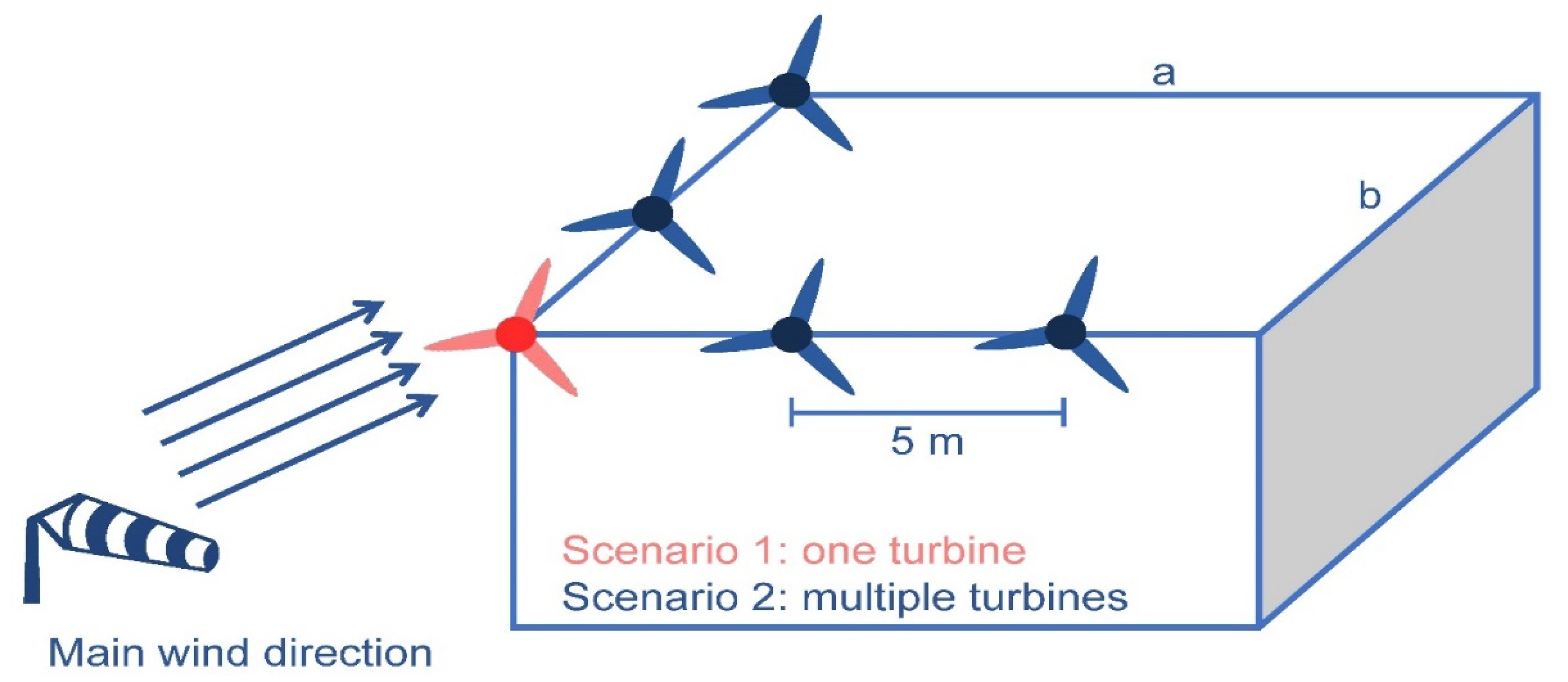 Energies 14 05523 g008