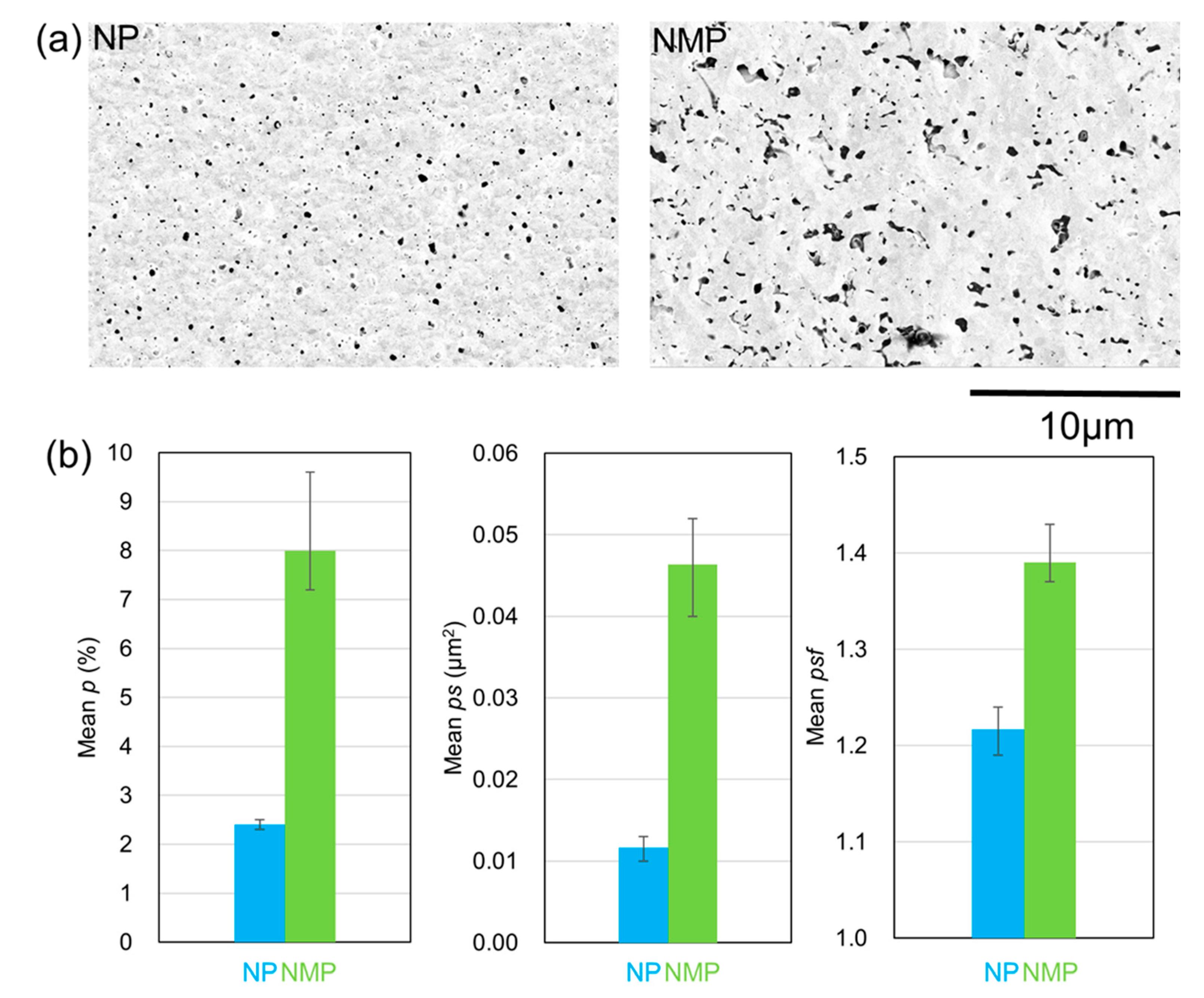 Energies 14 05532 g003