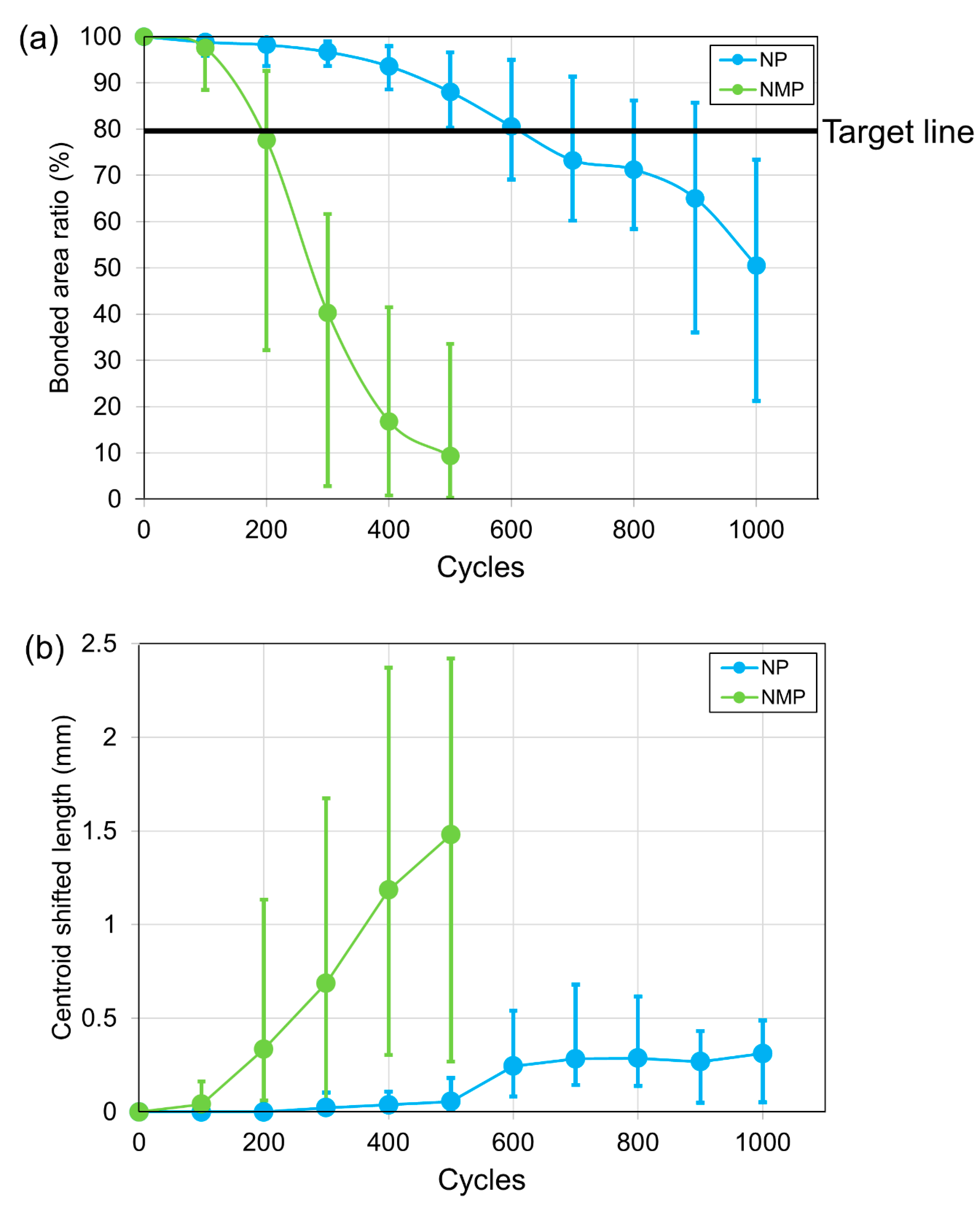 Energies 14 05532 g005