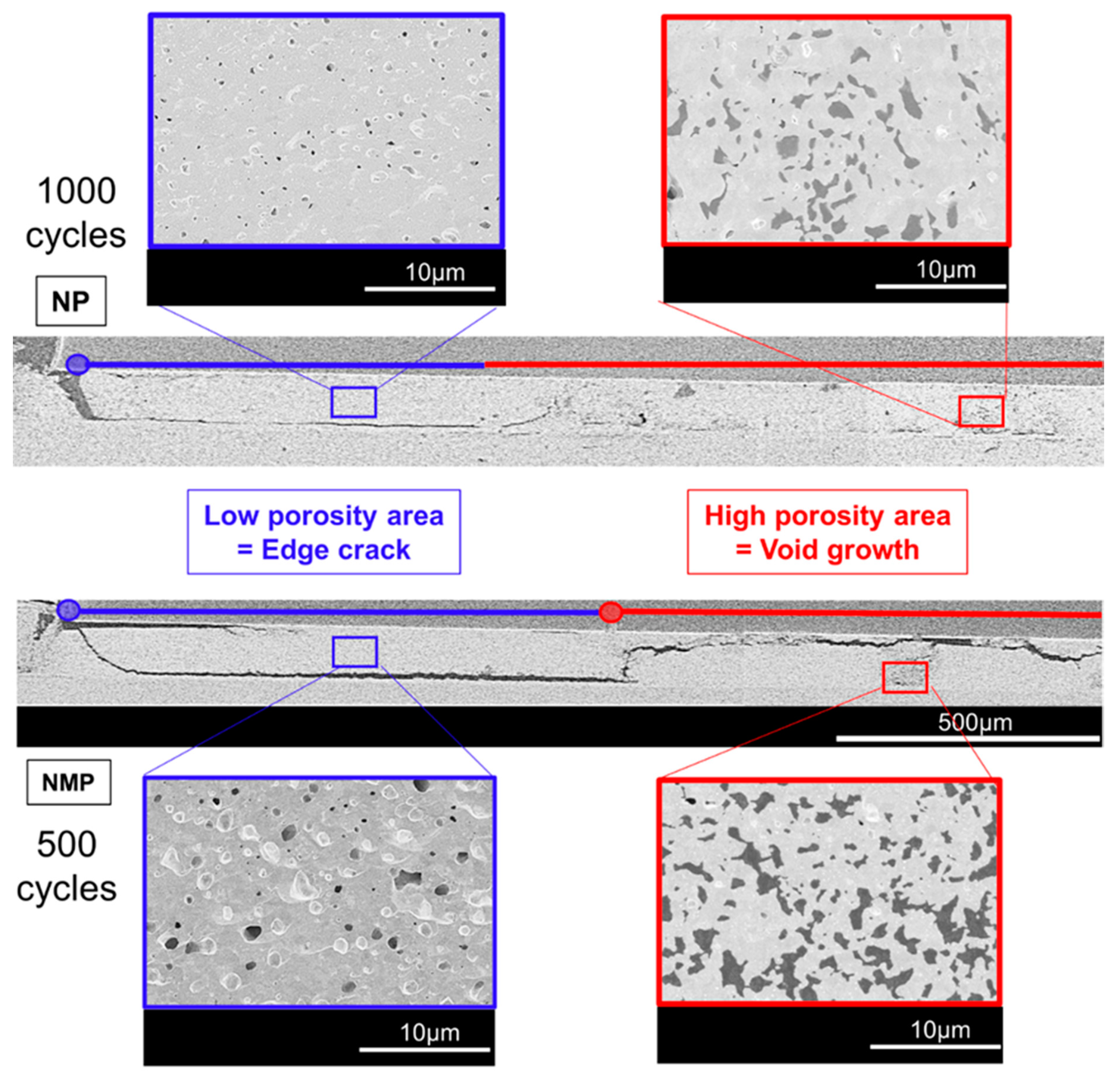 Energies 14 05532 g006