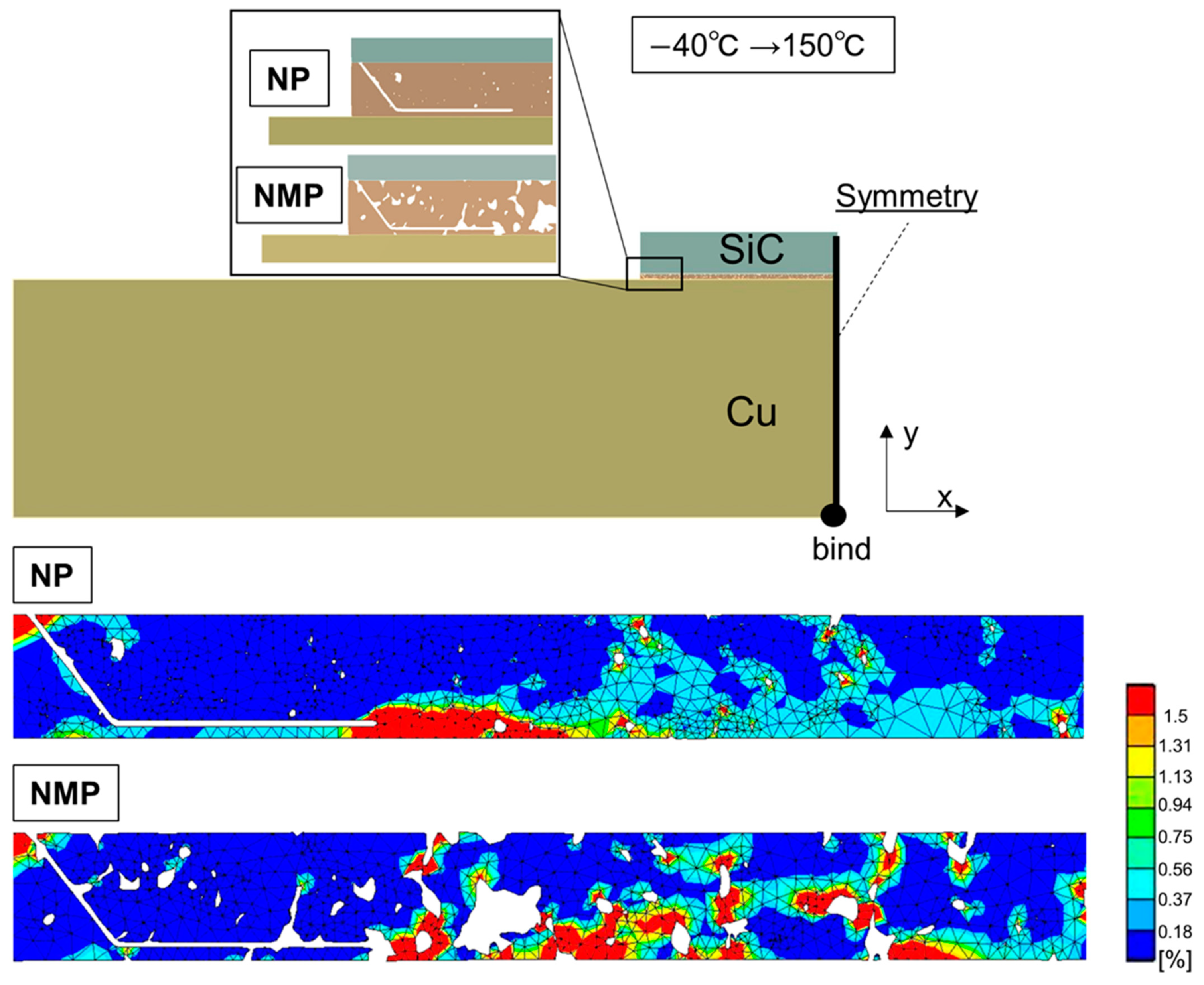 Energies 14 05532 g008
