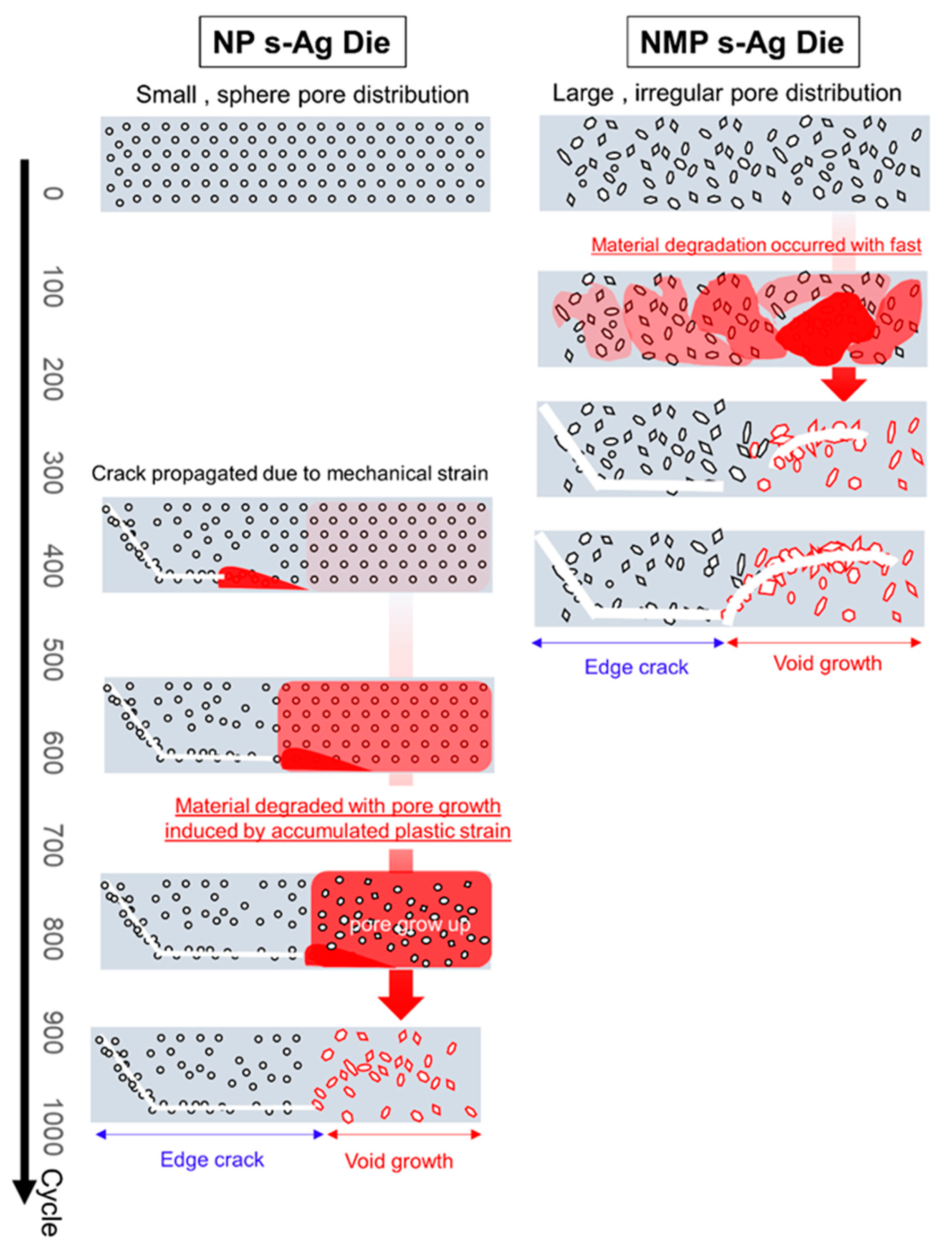 Energies 14 05532 g009
