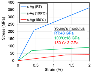 Energies 14 05532 i001