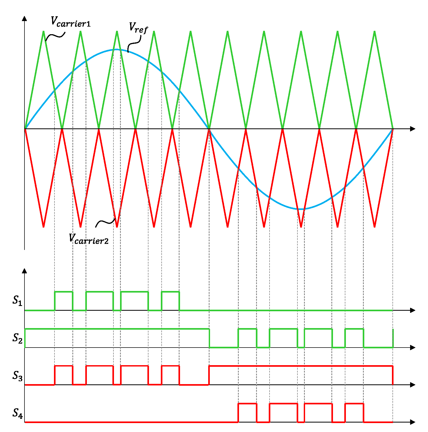 Energies 14 05535 g002