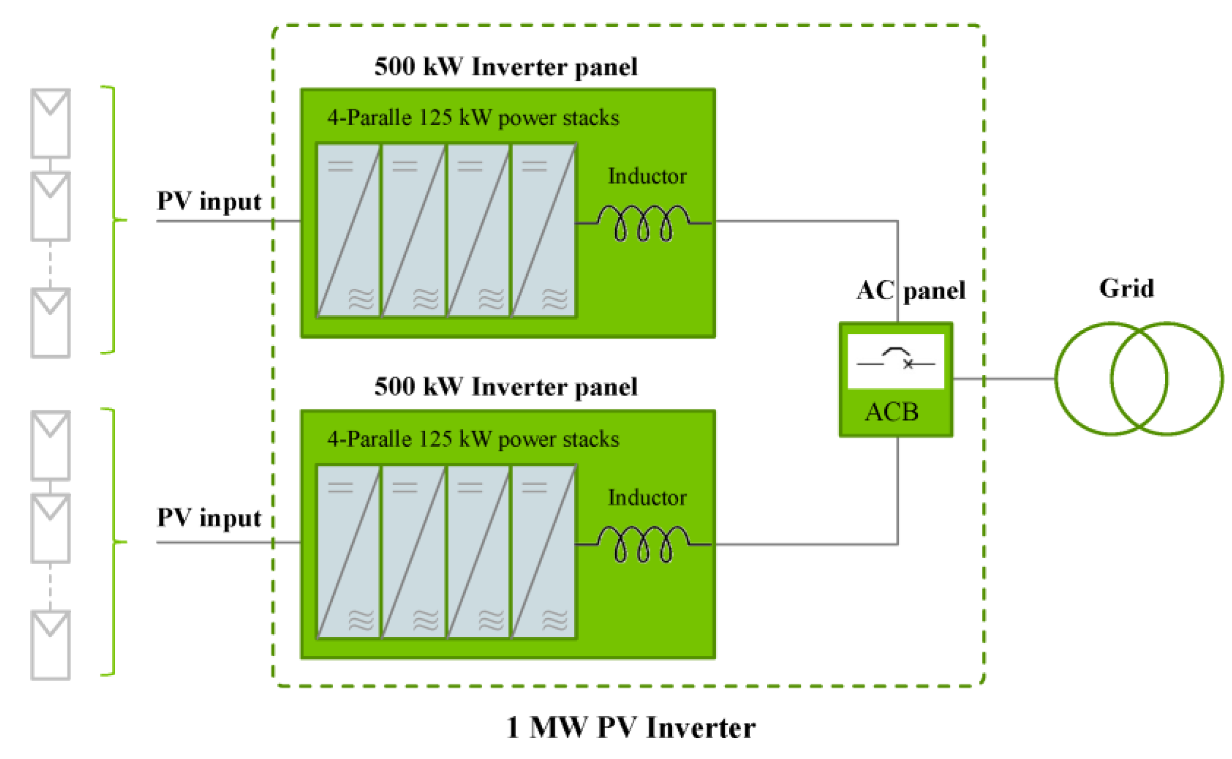 Energies 14 05535 g009