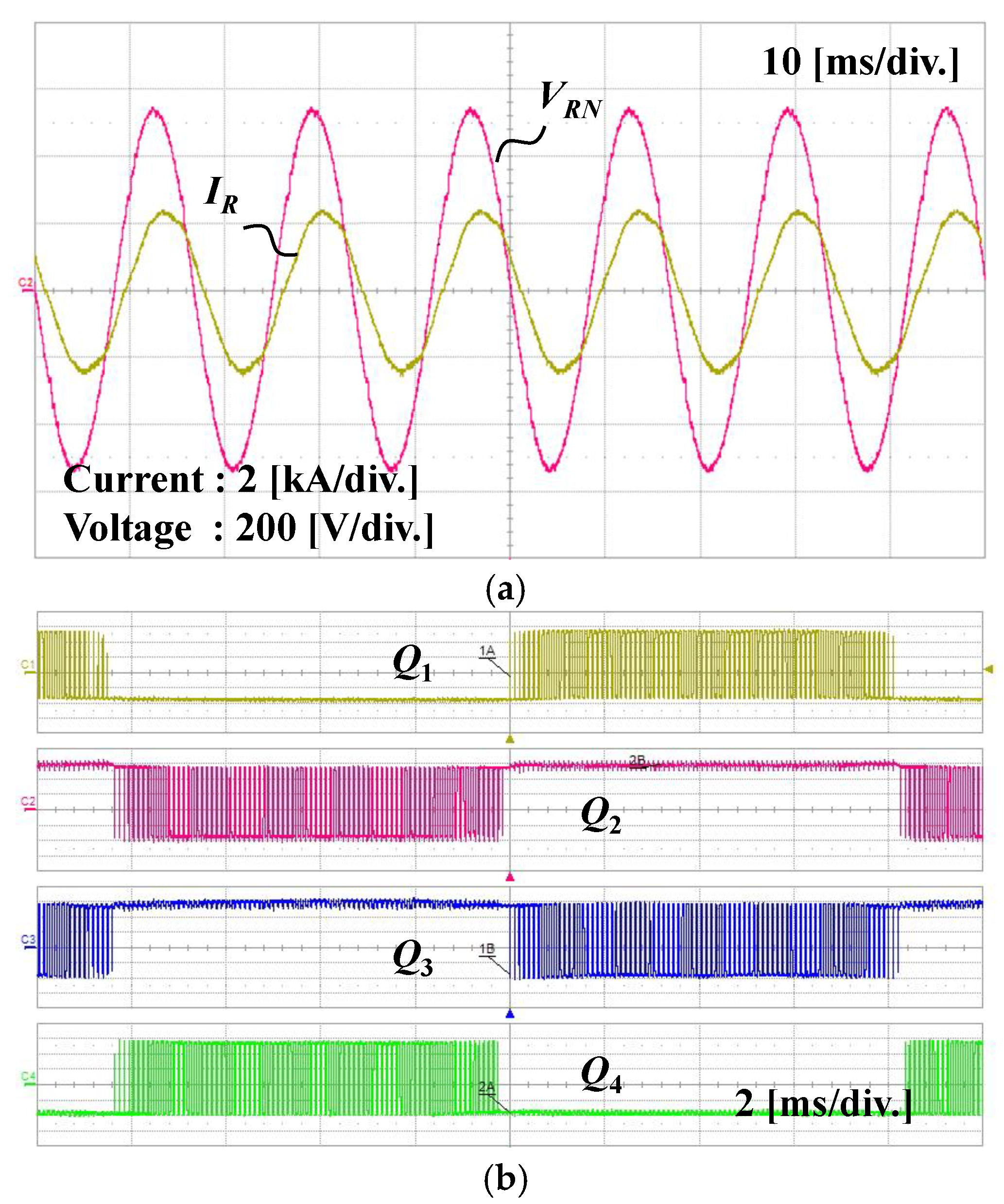 Energies 14 05535 g017