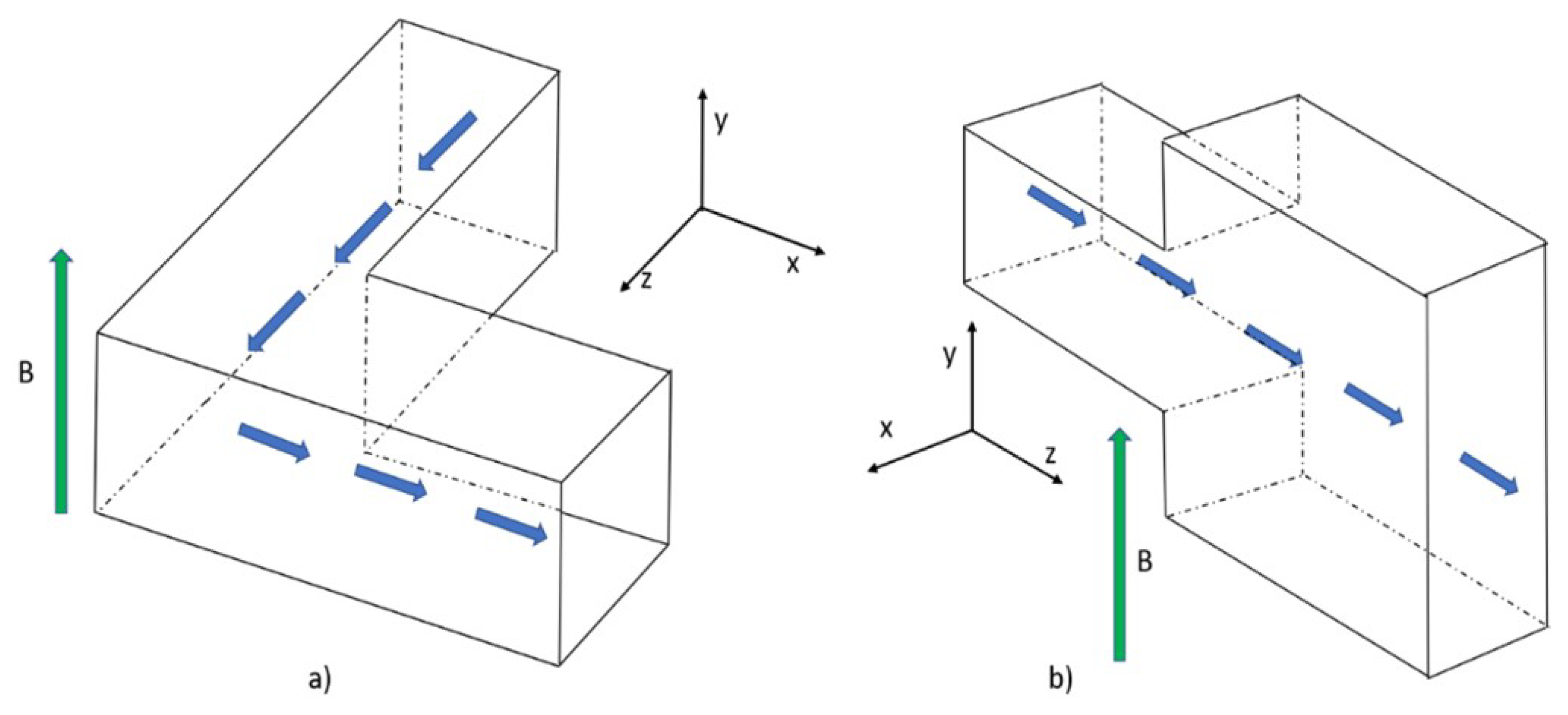 Energies 14 05538 g002