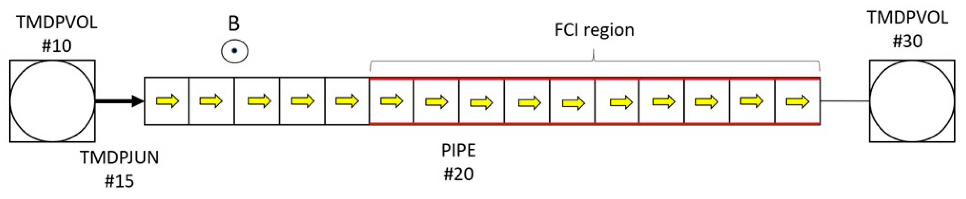 Energies 14 05538 g005