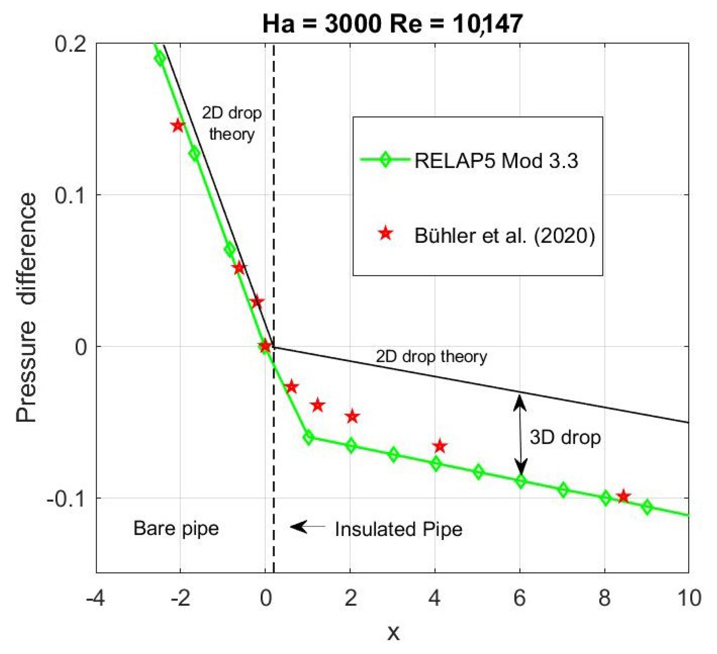 Energies 14 05538 g006
