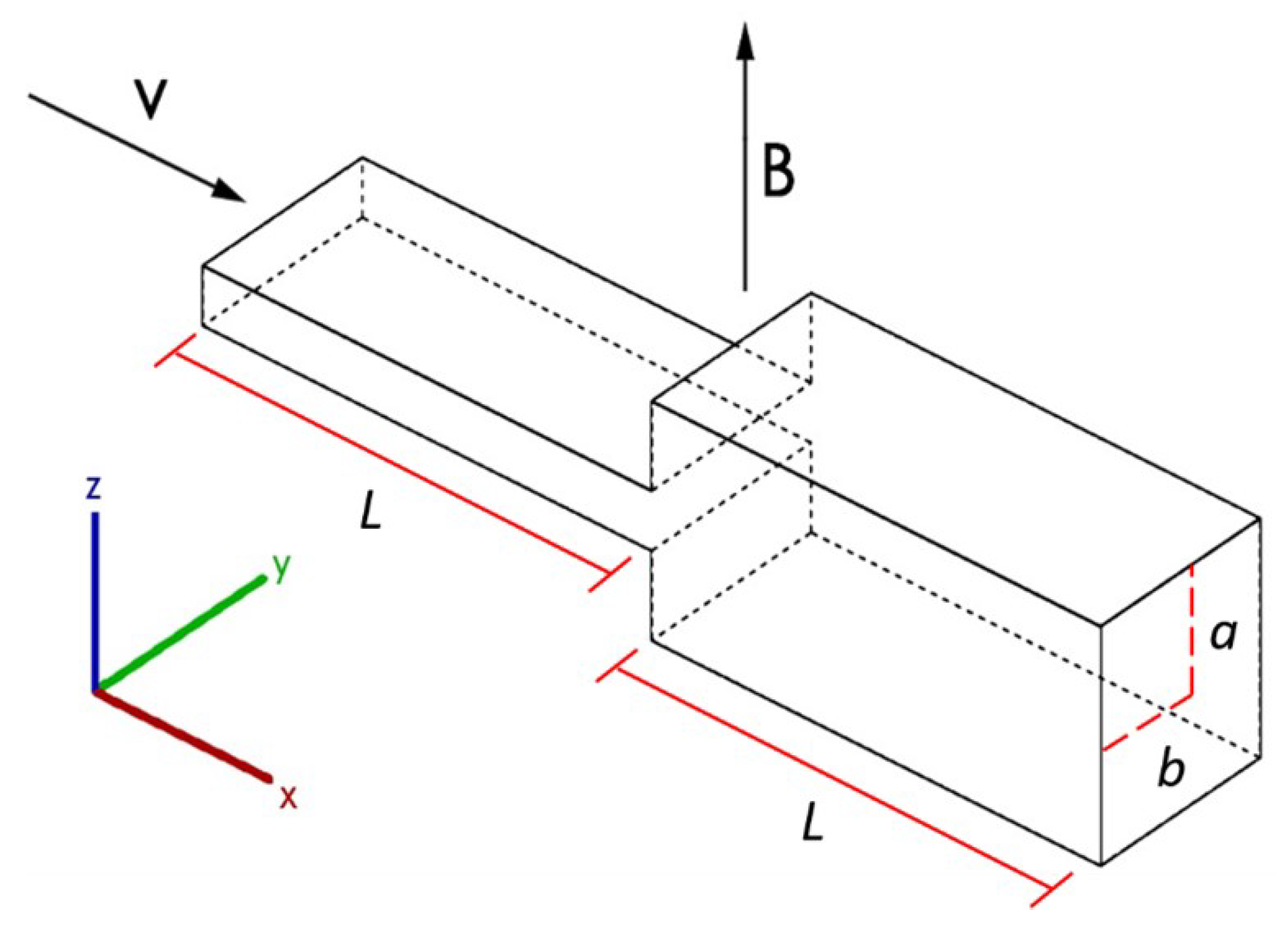 Energies 14 05538 g007