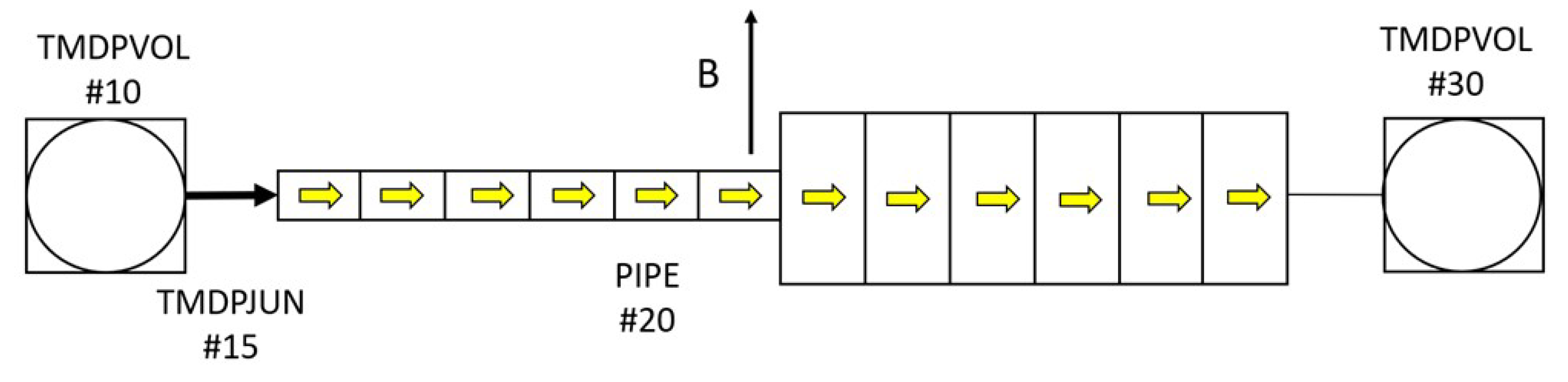 Energies 14 05538 g008