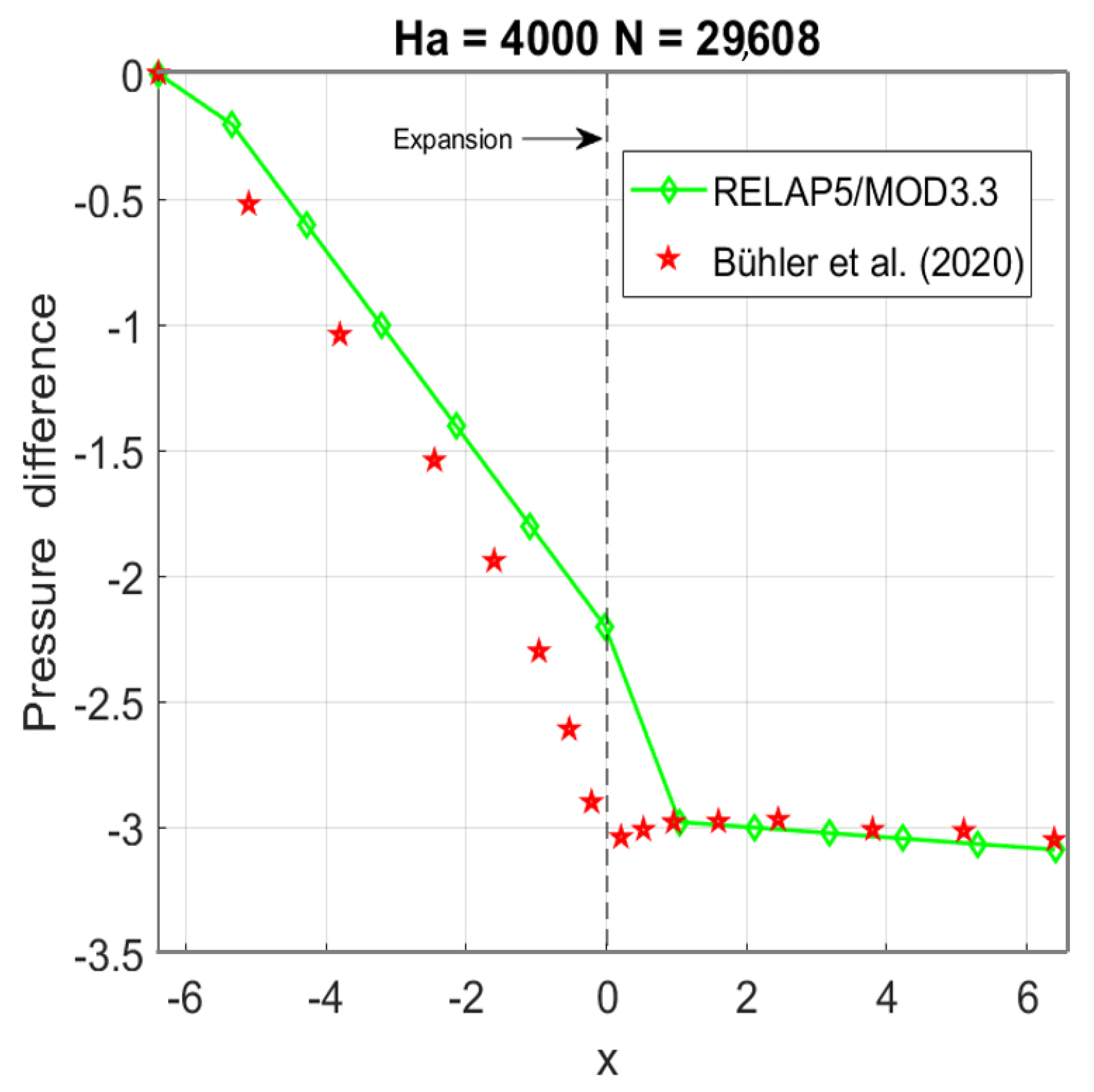 Energies 14 05538 g009