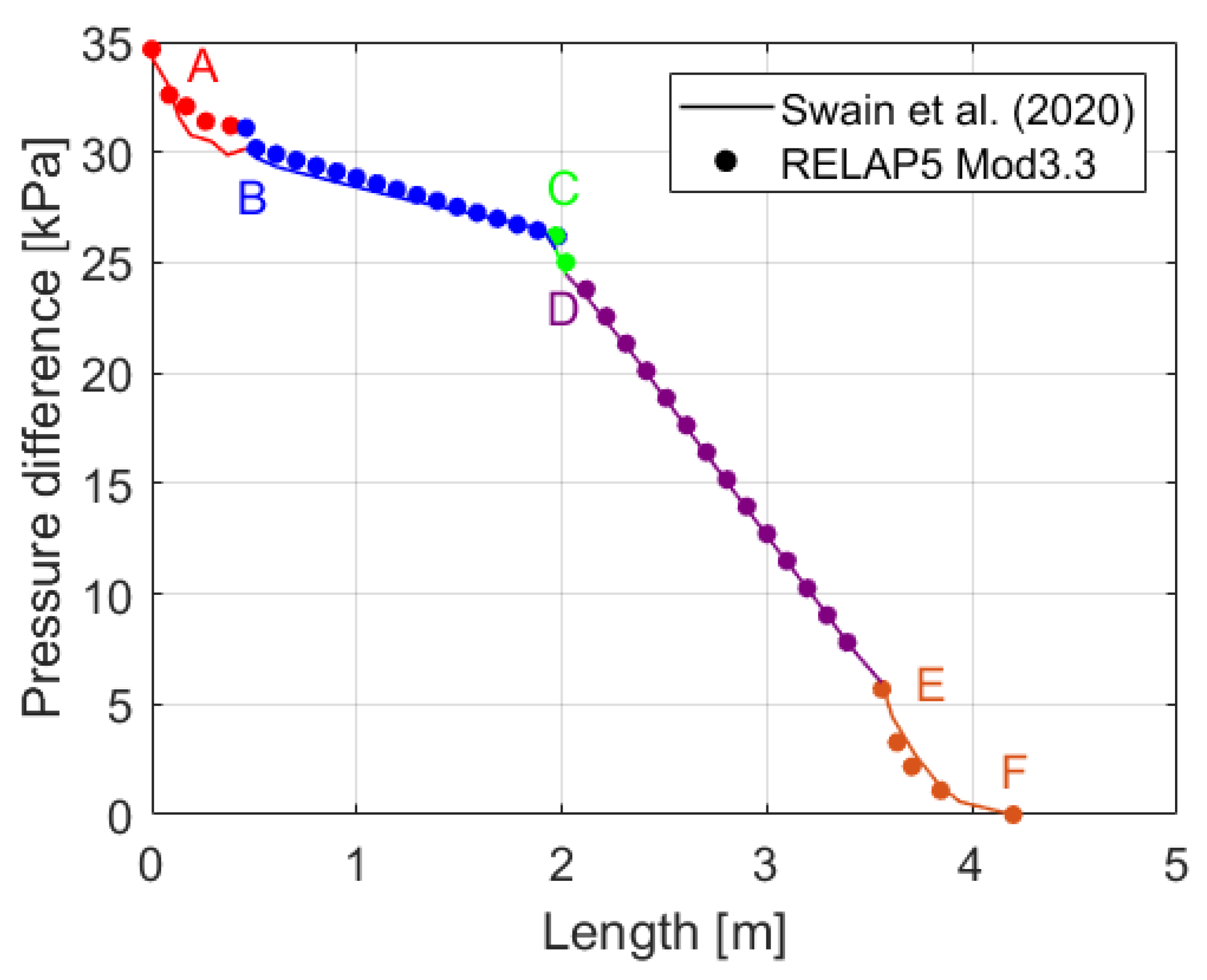 Energies 14 05538 g011