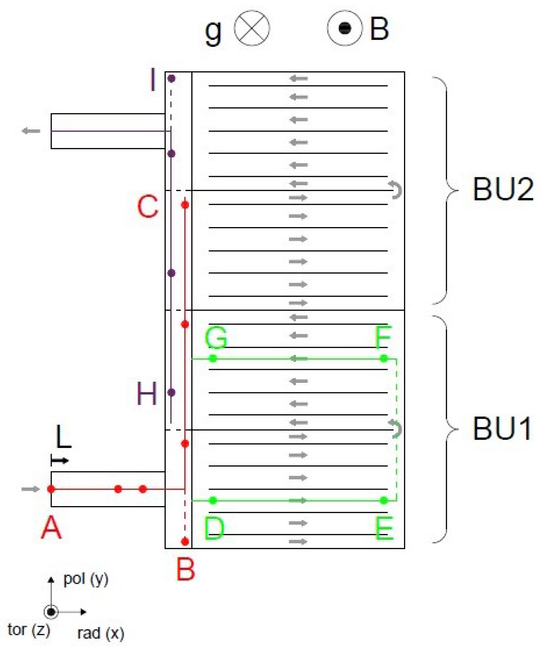 Energies 14 05538 g013