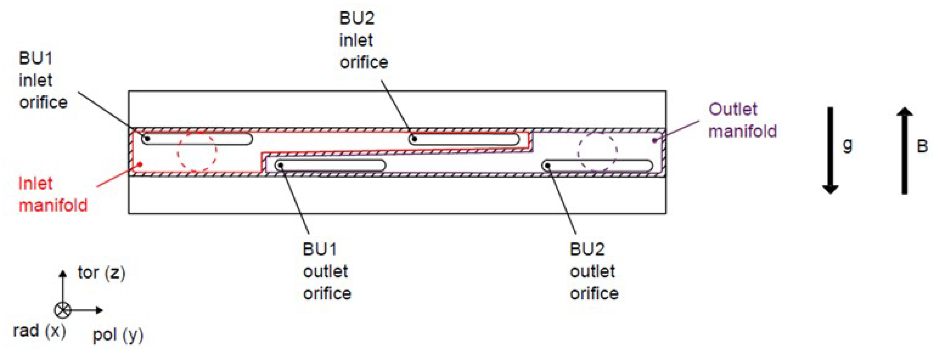 Energies 14 05538 g014