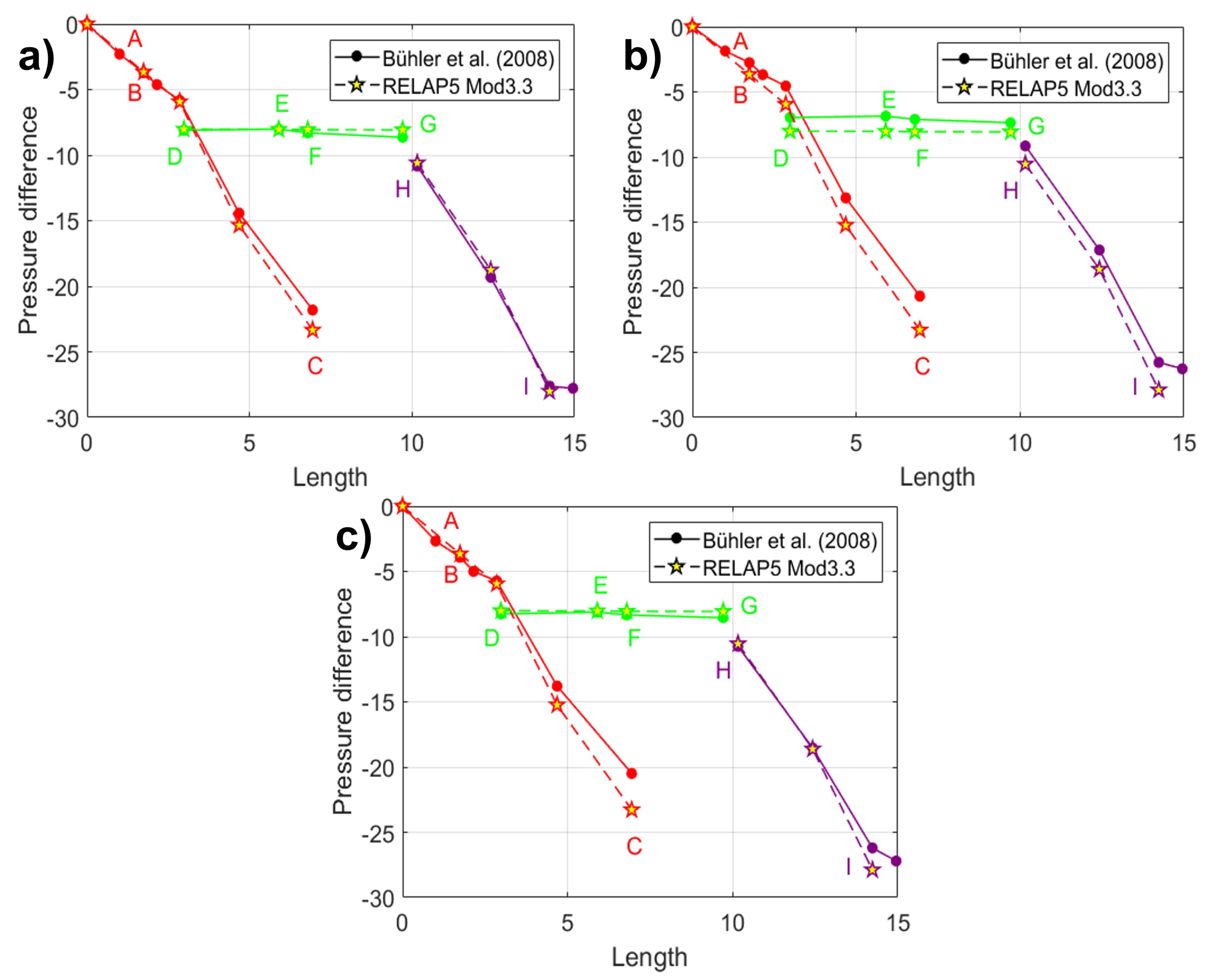 Energies 14 05538 g016