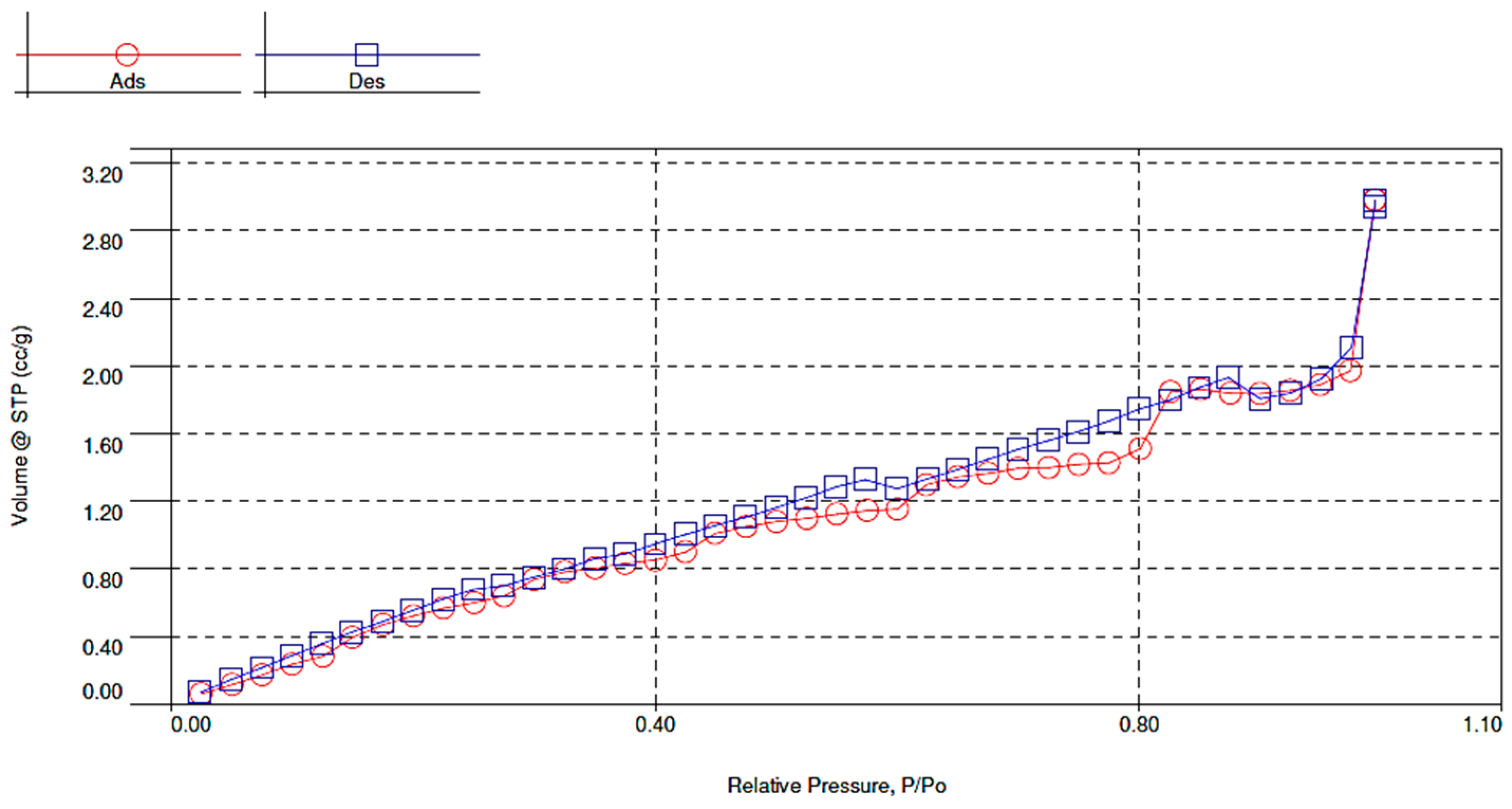 Energies 14 05543 g004