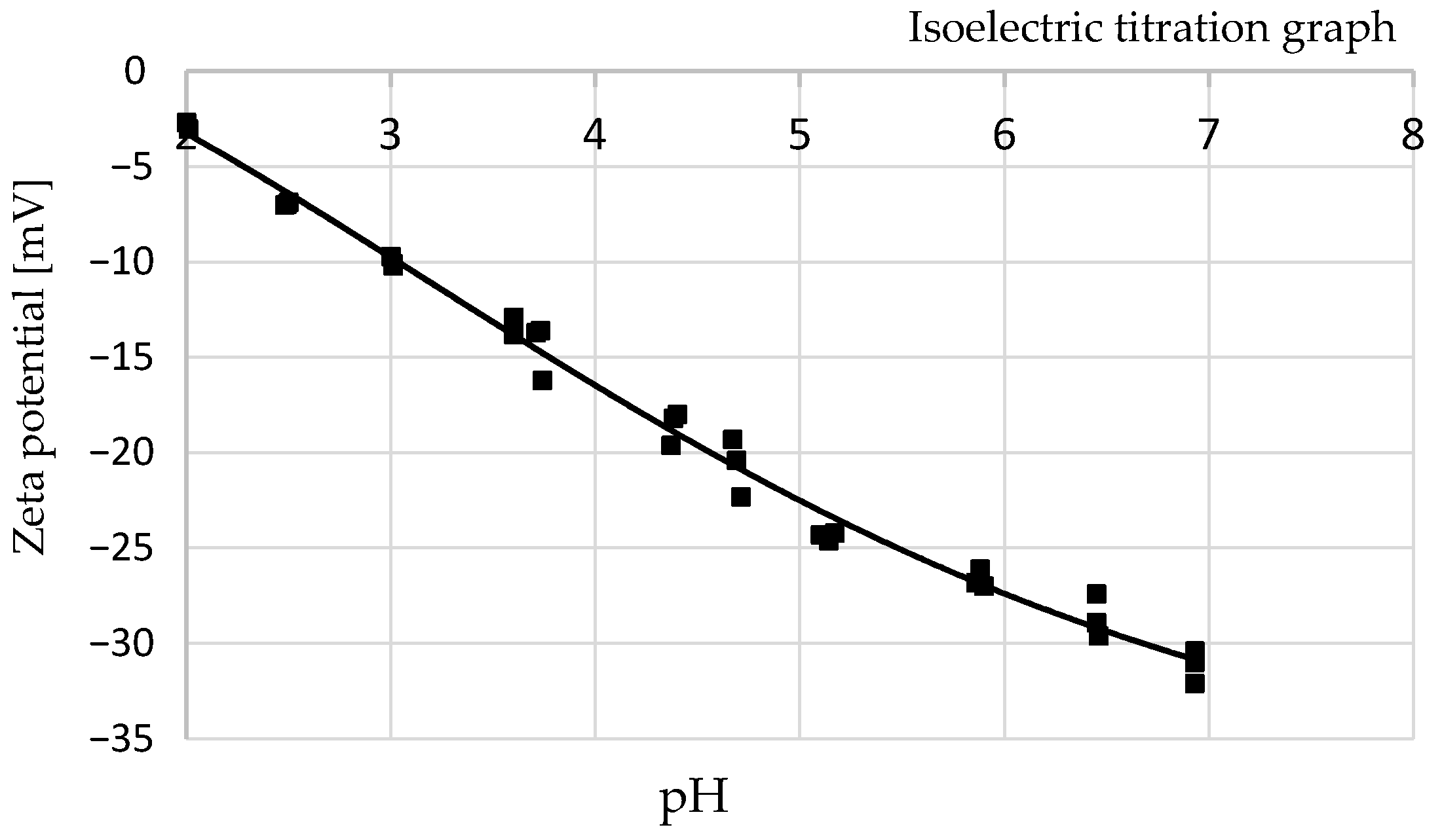 Energies 14 05543 g008
