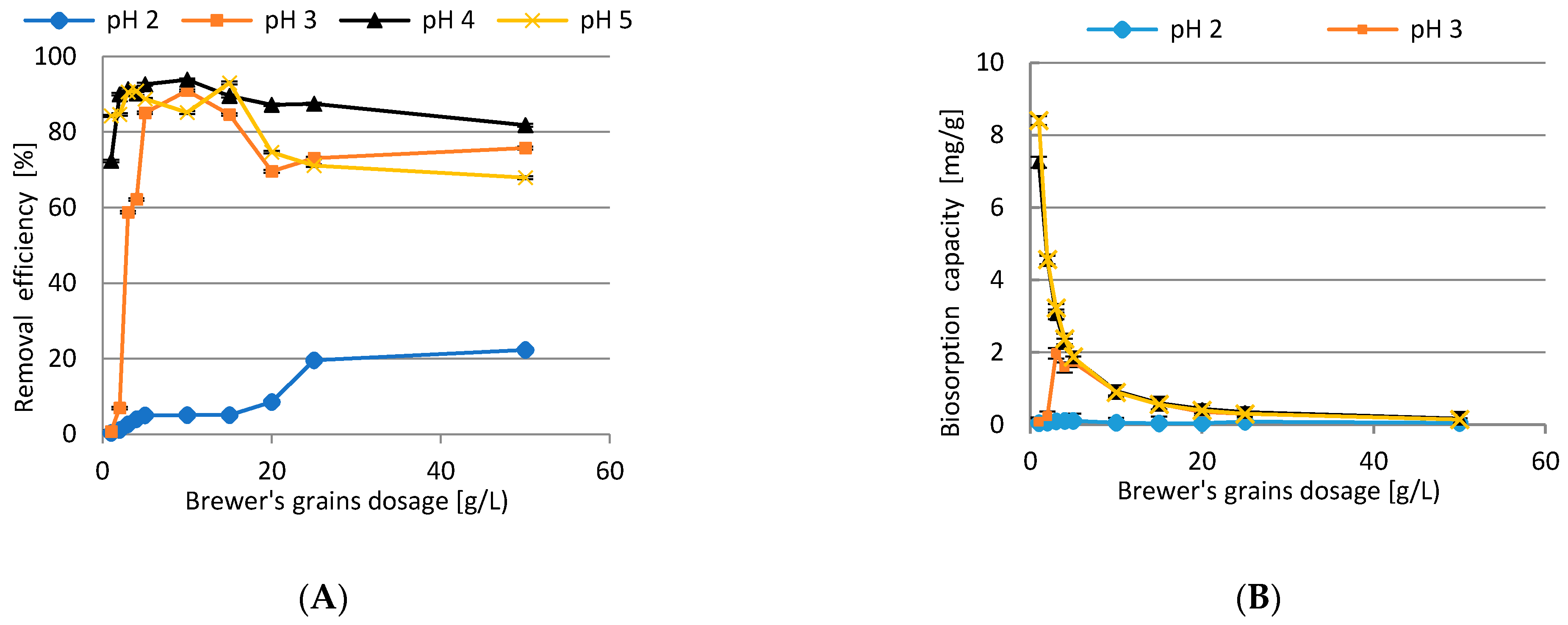 Energies 14 05543 g011