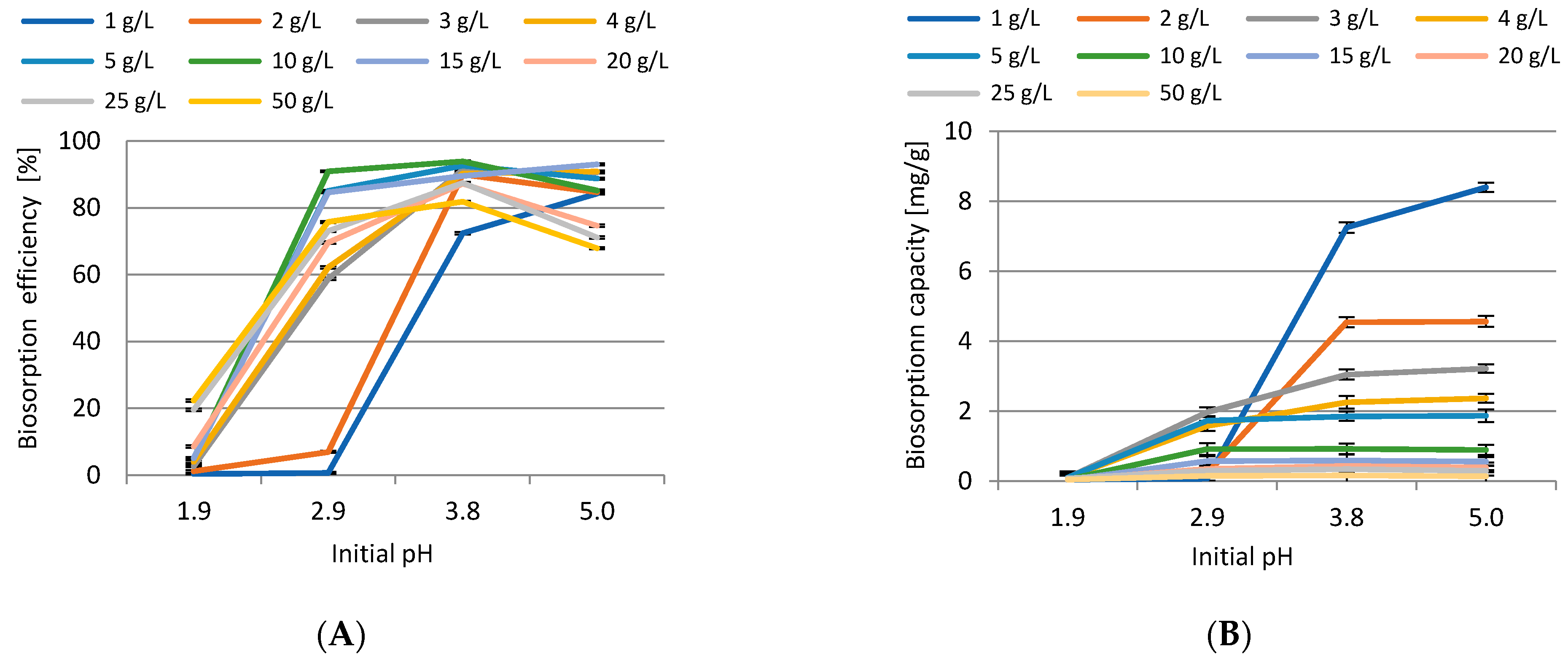 Energies 14 05543 g013