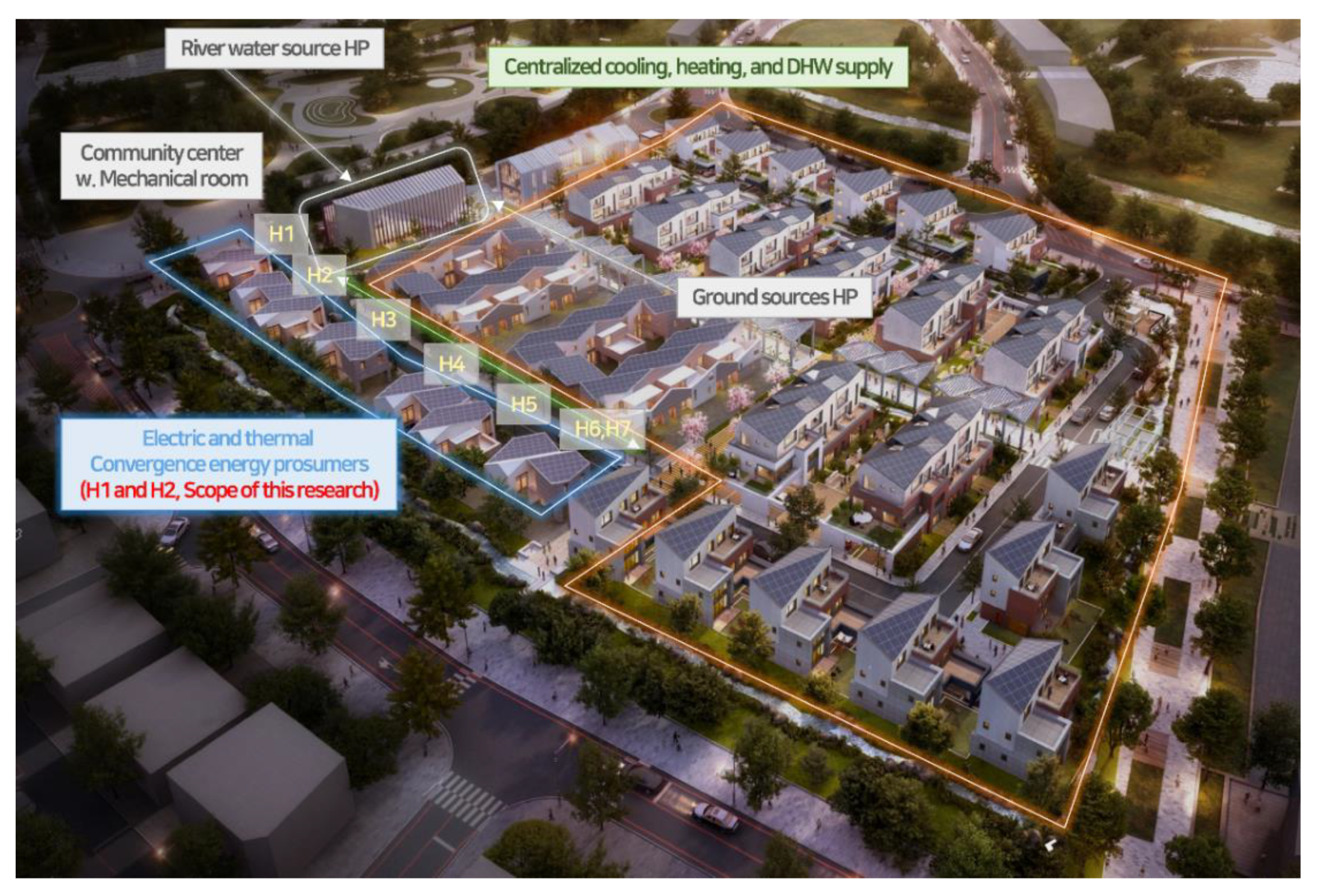 Energies 14 05544 g003